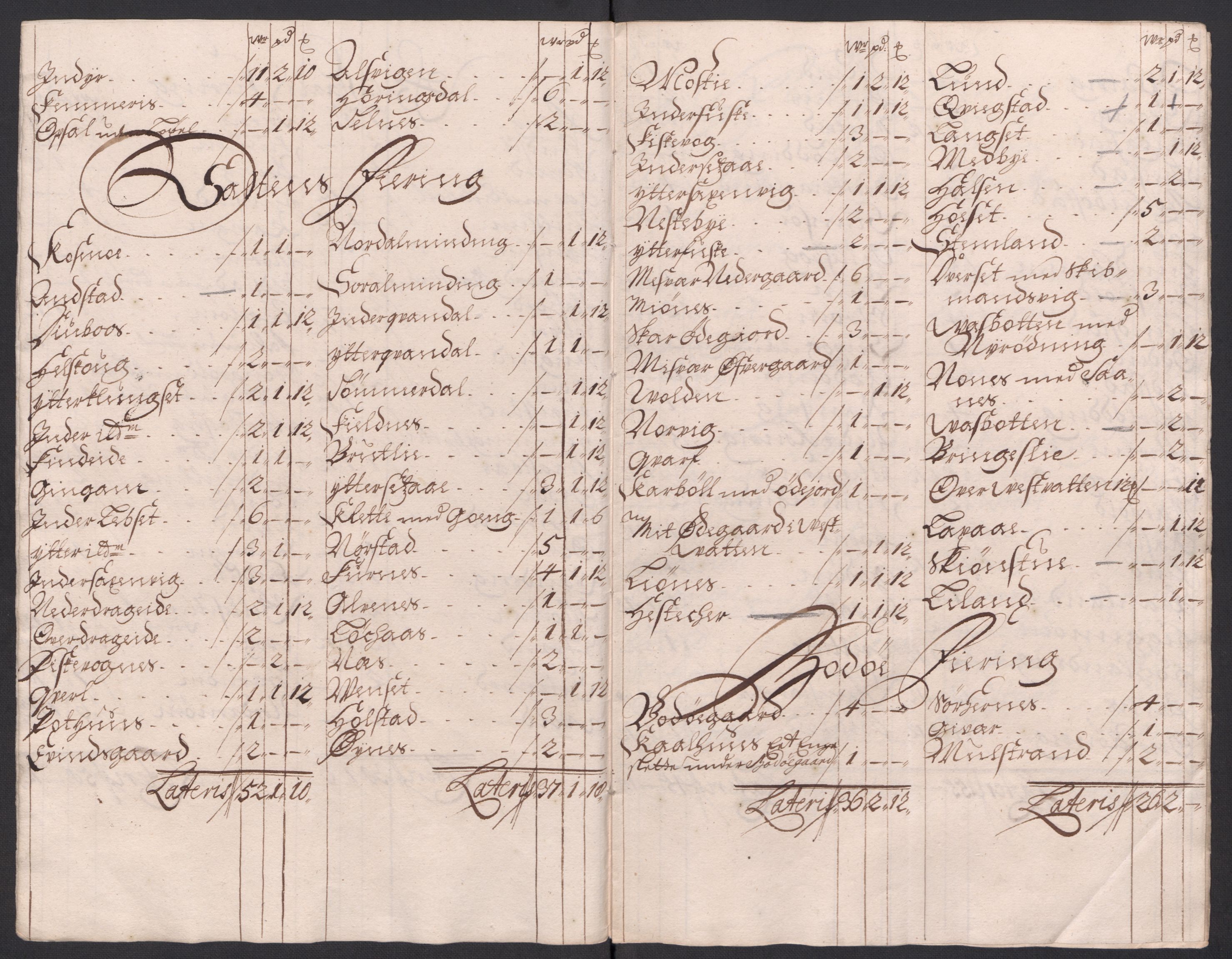 Rentekammeret inntil 1814, Reviderte regnskaper, Fogderegnskap, AV/RA-EA-4092/R66/L4585: Fogderegnskap Salten, 1715, s. 194