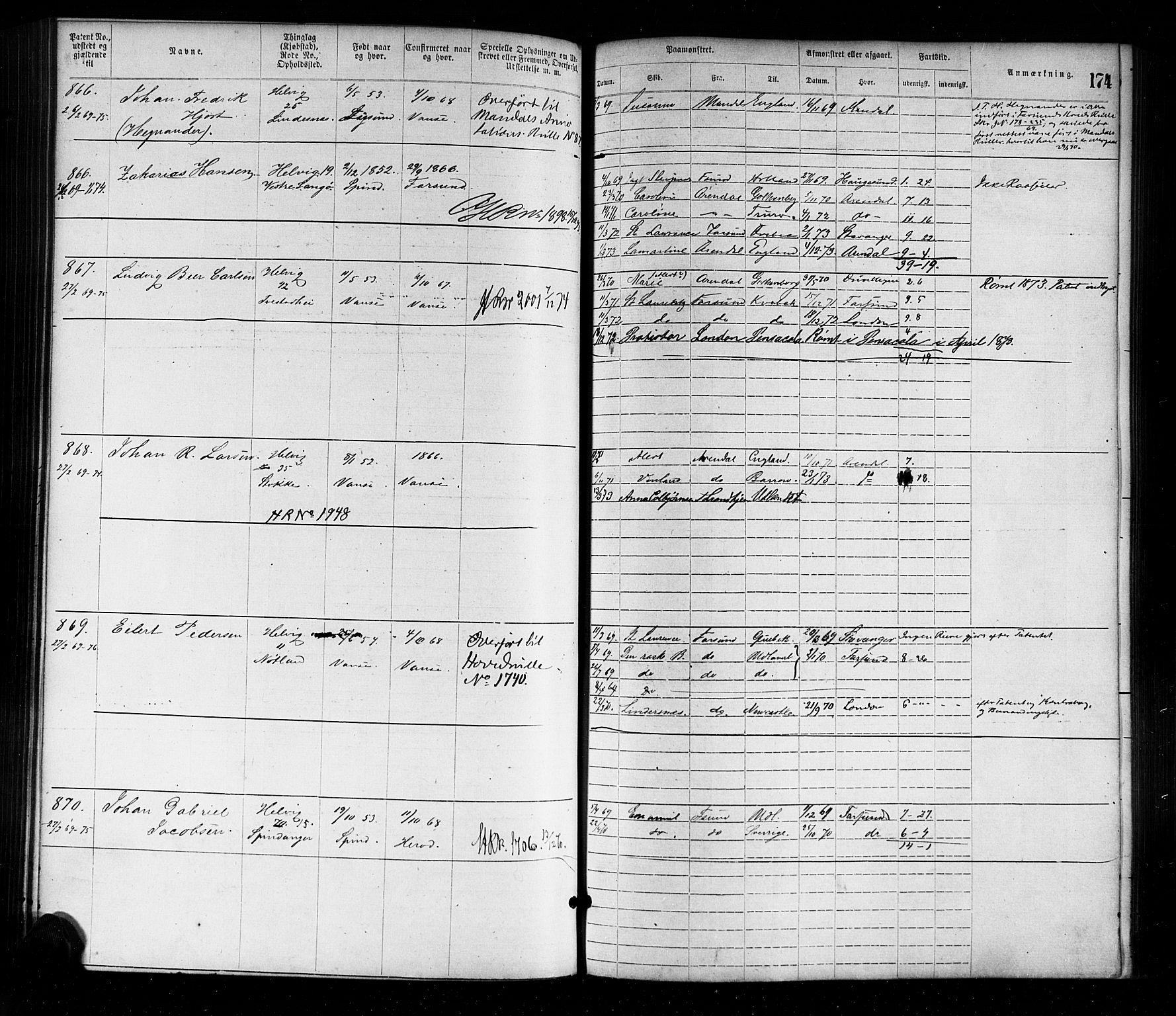 Farsund mønstringskrets, AV/SAK-2031-0017/F/Fa/L0001: Annotasjonsrulle nr 1-1920 med register, M-1, 1869-1877, s. 203