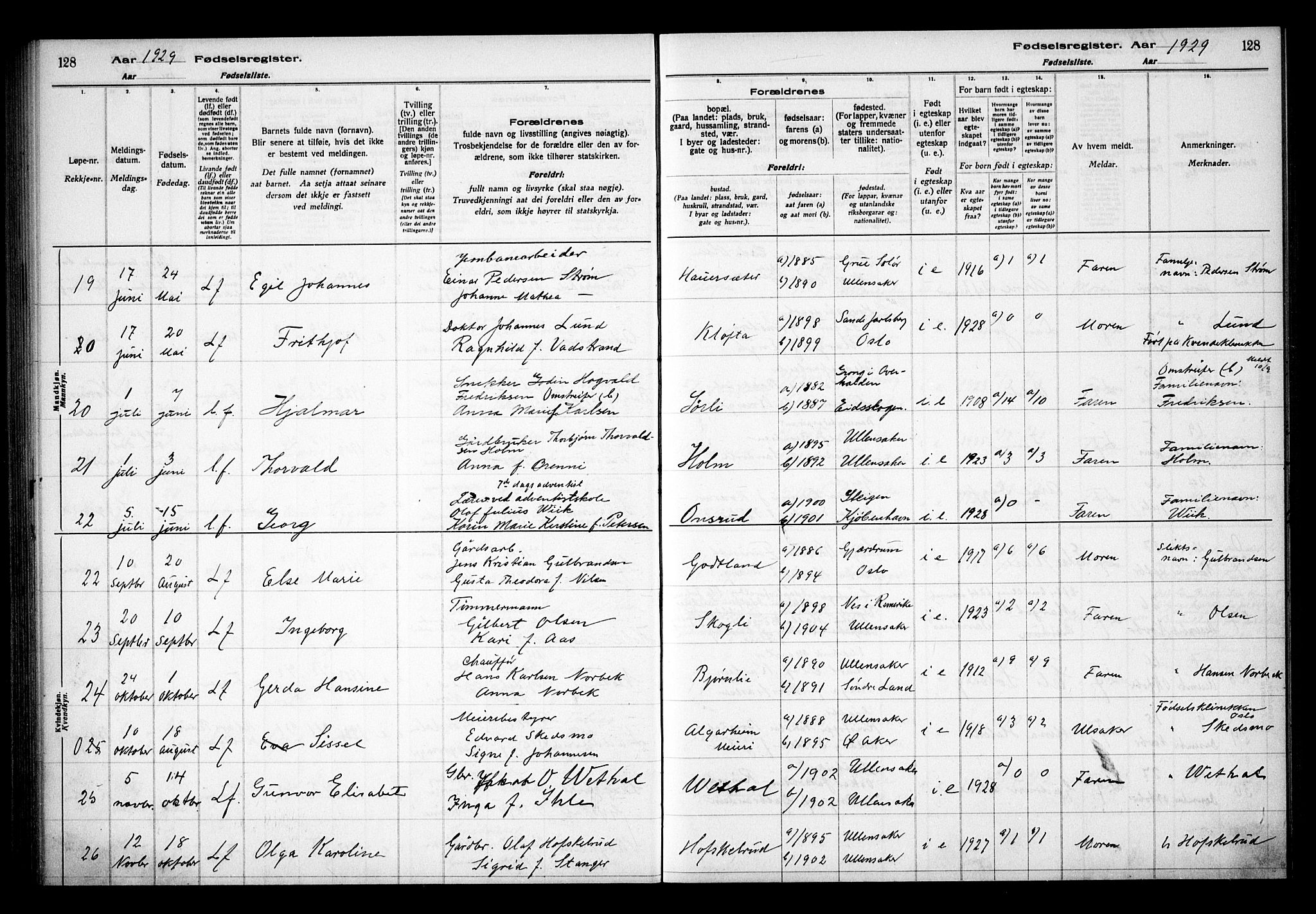 Ullensaker prestekontor Kirkebøker, AV/SAO-A-10236a/J/Ja/L0001: Fødselsregister nr. I 1, 1916-1938, s. 128