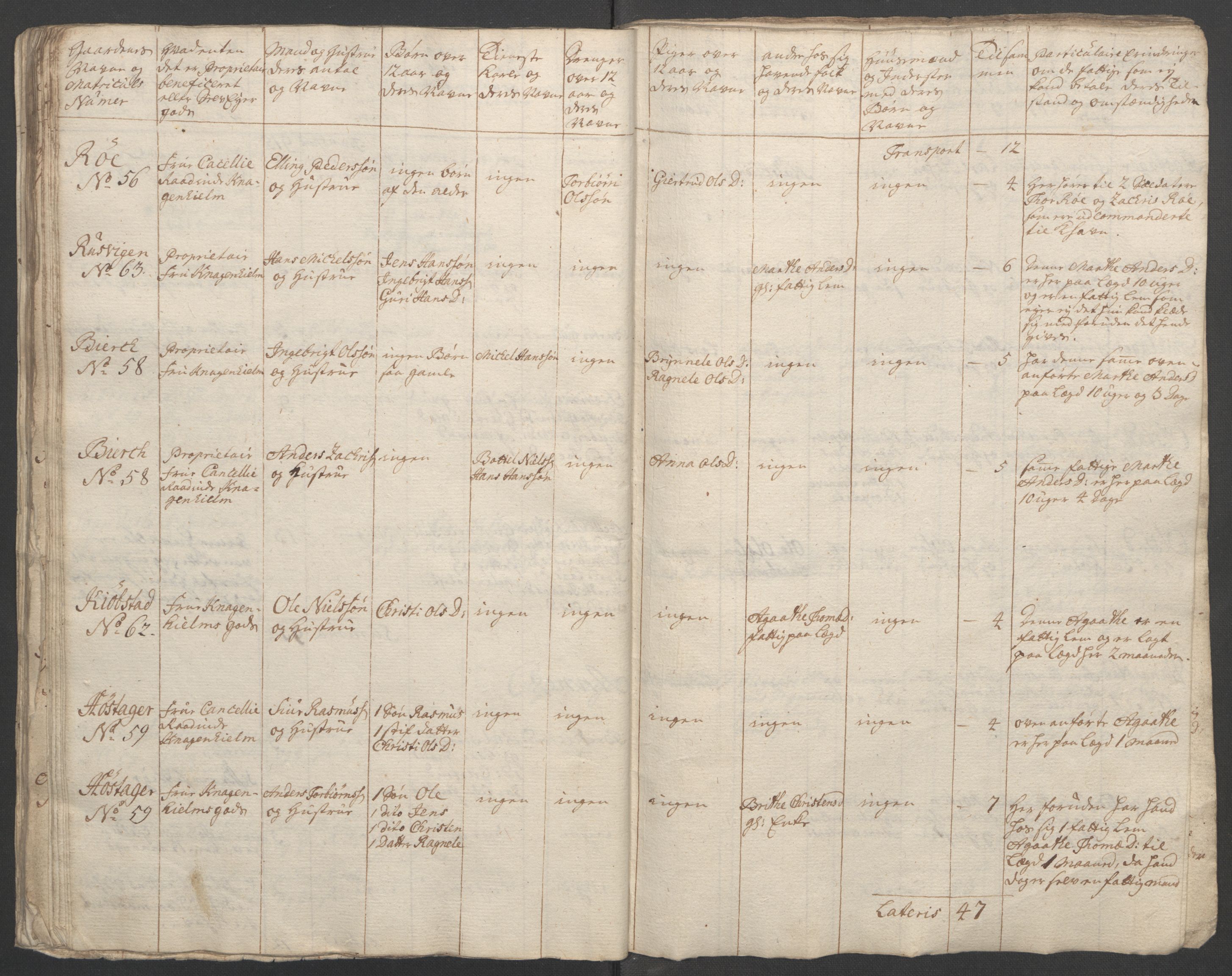 Rentekammeret inntil 1814, Reviderte regnskaper, Fogderegnskap, RA/EA-4092/R52/L3418: Ekstraskatten Sogn, 1762-1769, s. 36