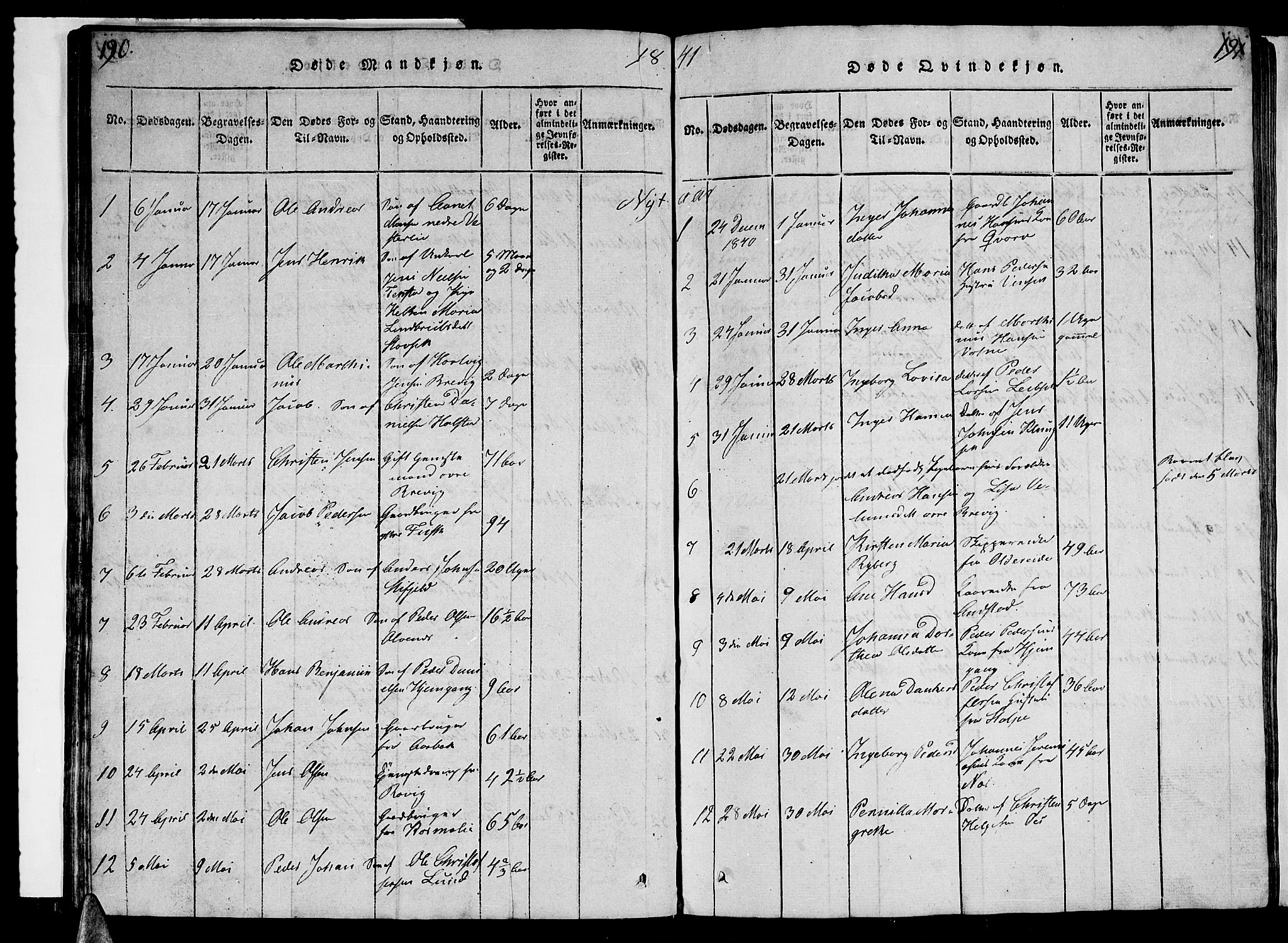 Ministerialprotokoller, klokkerbøker og fødselsregistre - Nordland, SAT/A-1459/852/L0752: Klokkerbok nr. 852C03, 1840-1855, s. 190-191