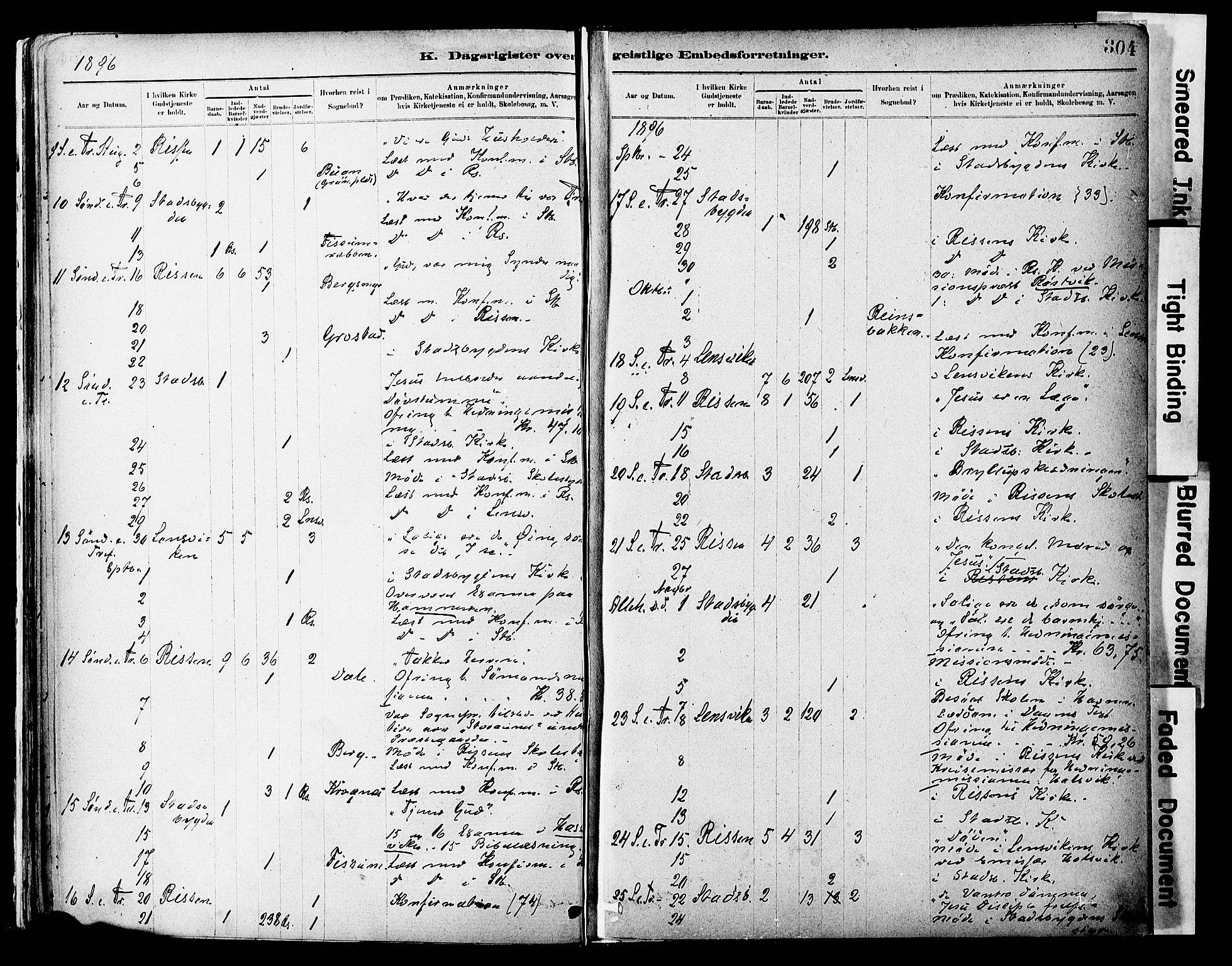 Ministerialprotokoller, klokkerbøker og fødselsregistre - Sør-Trøndelag, SAT/A-1456/646/L0615: Ministerialbok nr. 646A13, 1885-1900, s. 304