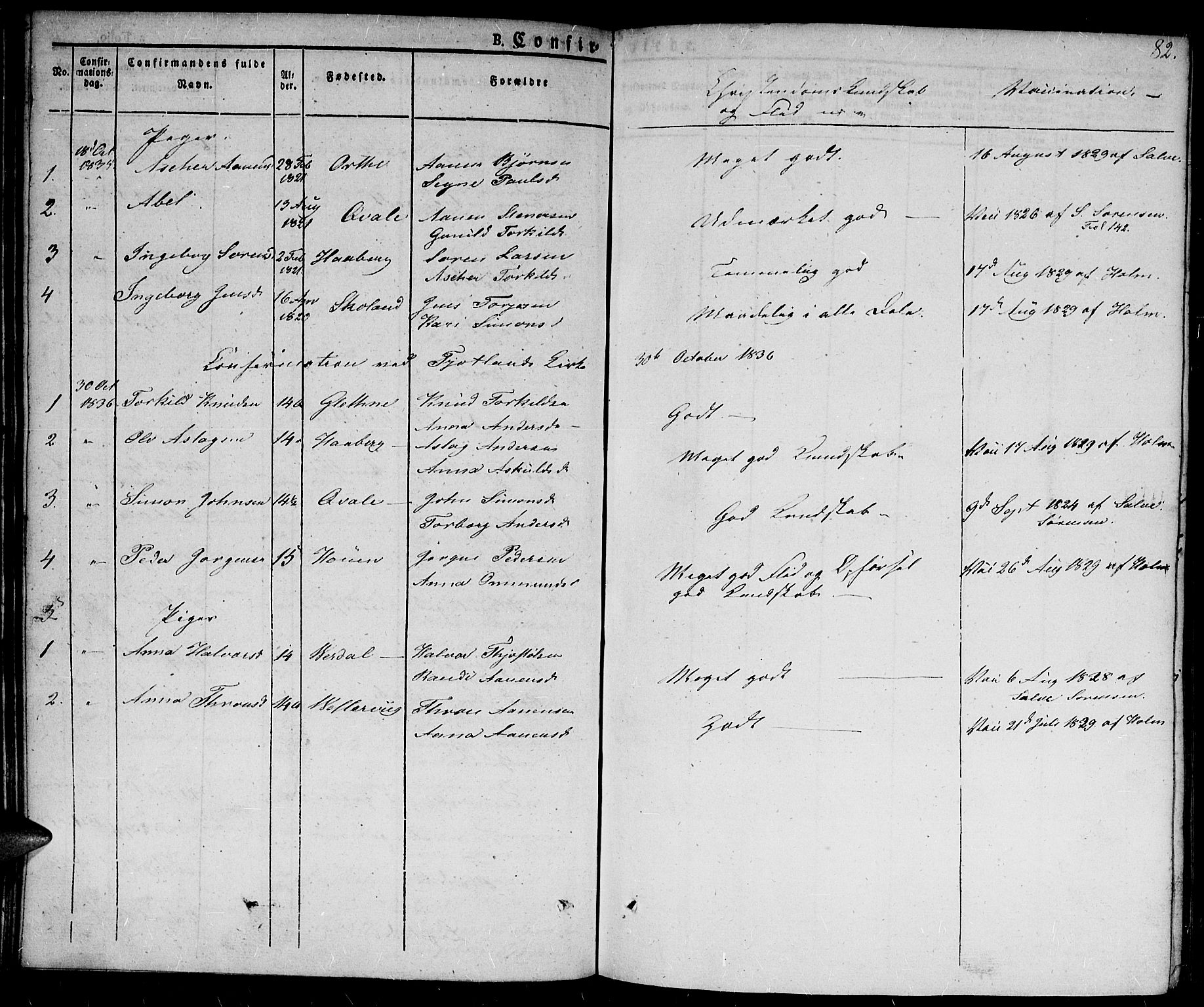 Hægebostad sokneprestkontor, SAK/1111-0024/F/Fa/Fab/L0001: Ministerialbok nr. A 1, 1823-1867, s. 82