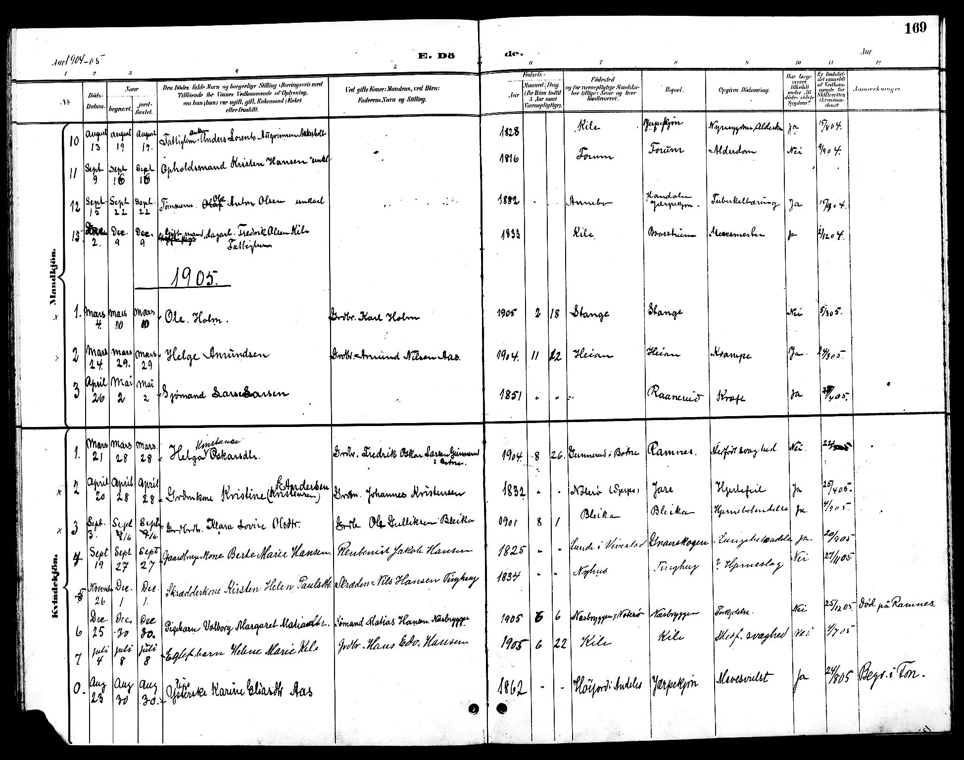 Ramnes kirkebøker, AV/SAKO-A-314/G/Ga/L0004: Klokkerbok nr. I 4, 1896-1911, s. 169