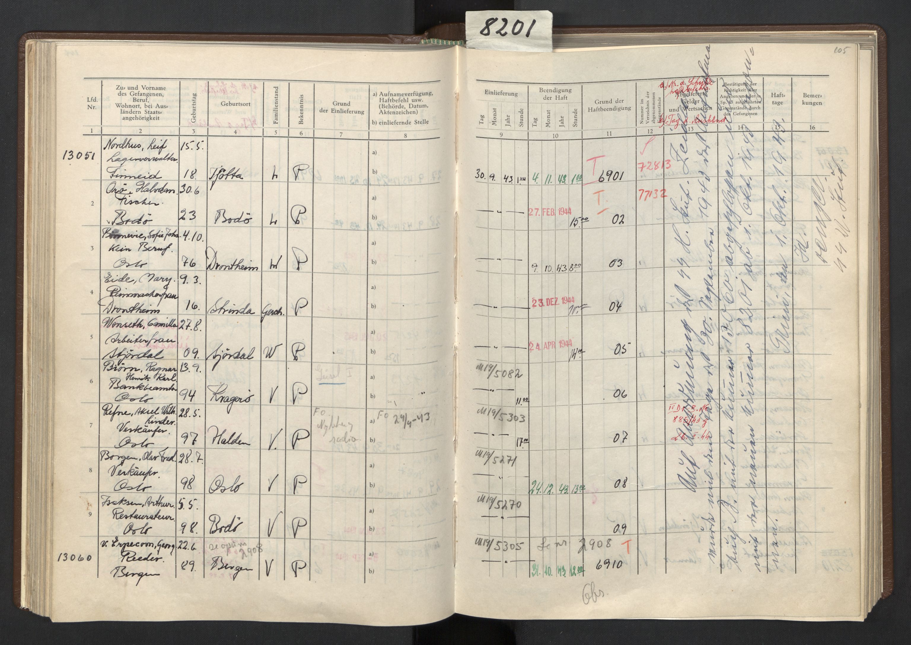 Befehlshaber der Sicherheitspolizei und des SD, AV/RA-RAFA-5969/F/Fa/Faa/L0005: Fangeprotokoll. - Gefangenen-Buch B. Fangenr. 8201-10100 og 12001-13060., 1943-1944, s. 105