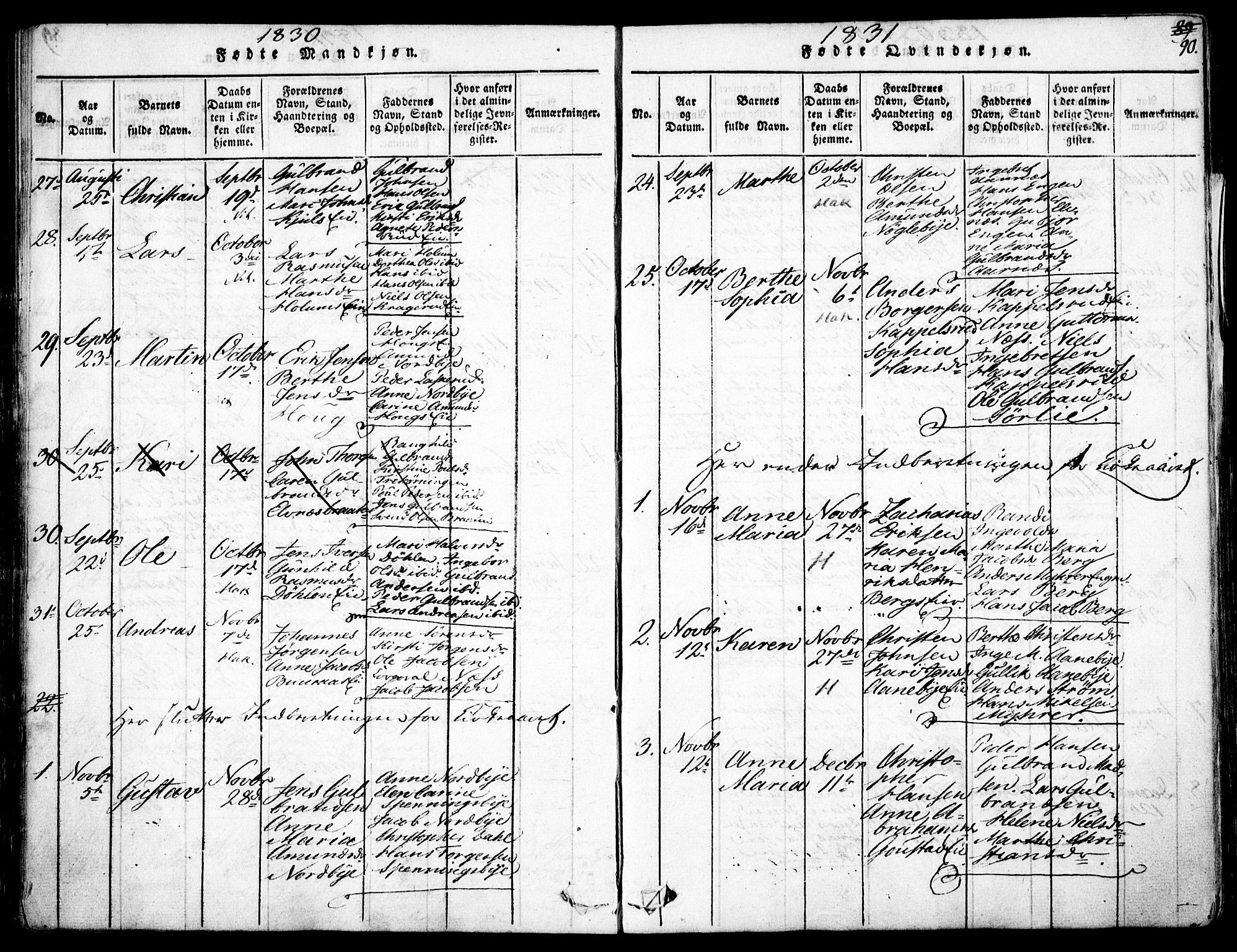 Nittedal prestekontor Kirkebøker, SAO/A-10365a/F/Fa/L0003: Ministerialbok nr. I 3, 1814-1836, s. 90