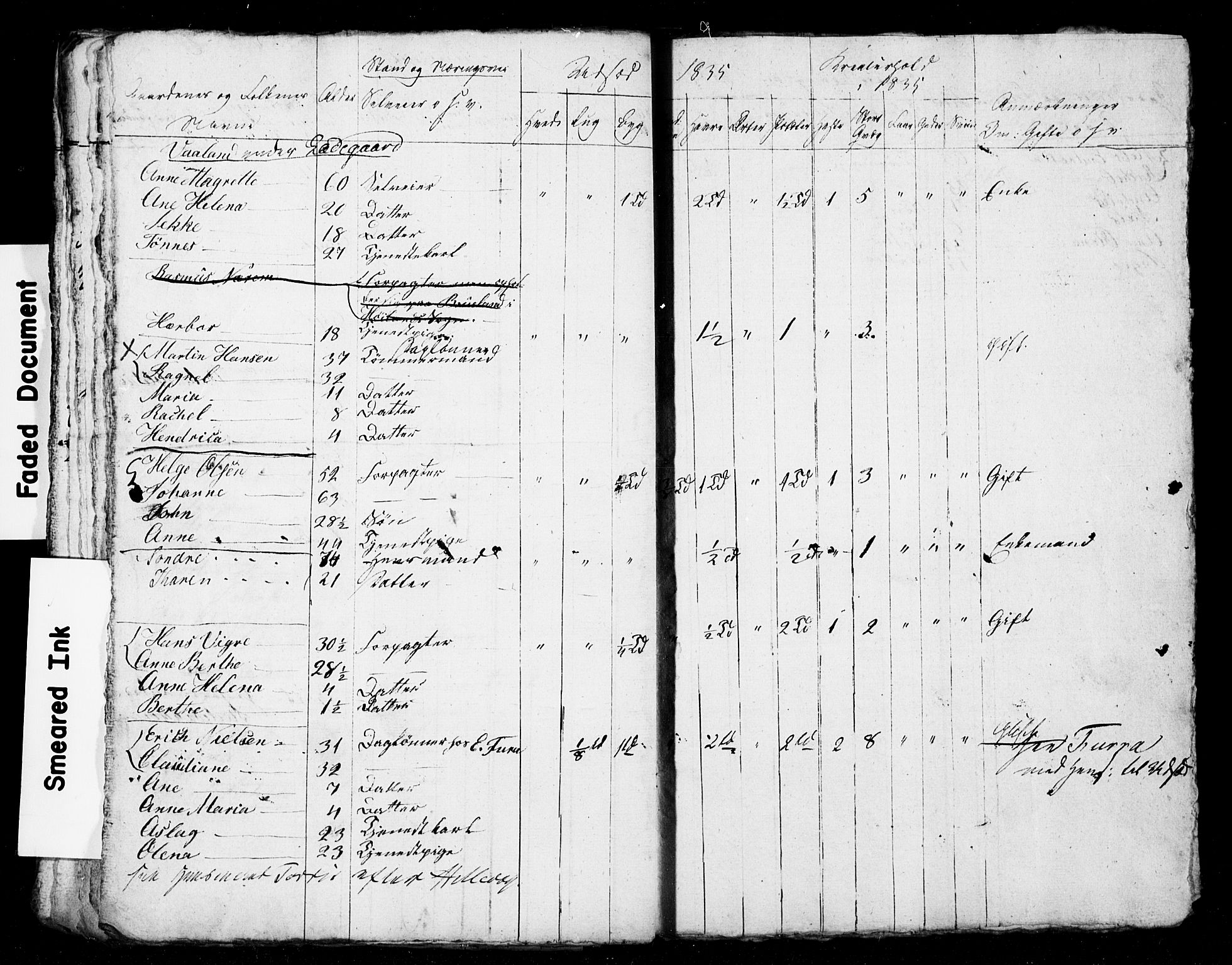 , Folketelling 1835 for Stavanger prestegjeld, 1126Sg Frue sokn og 1127S1 Randaberg sokn, 1835, s. 64