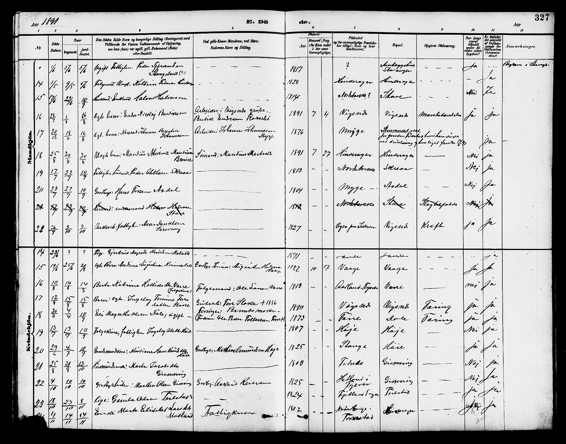 Avaldsnes sokneprestkontor, AV/SAST-A -101851/H/Ha/Hab/L0007: Klokkerbok nr. B 7, 1885-1909, s. 327