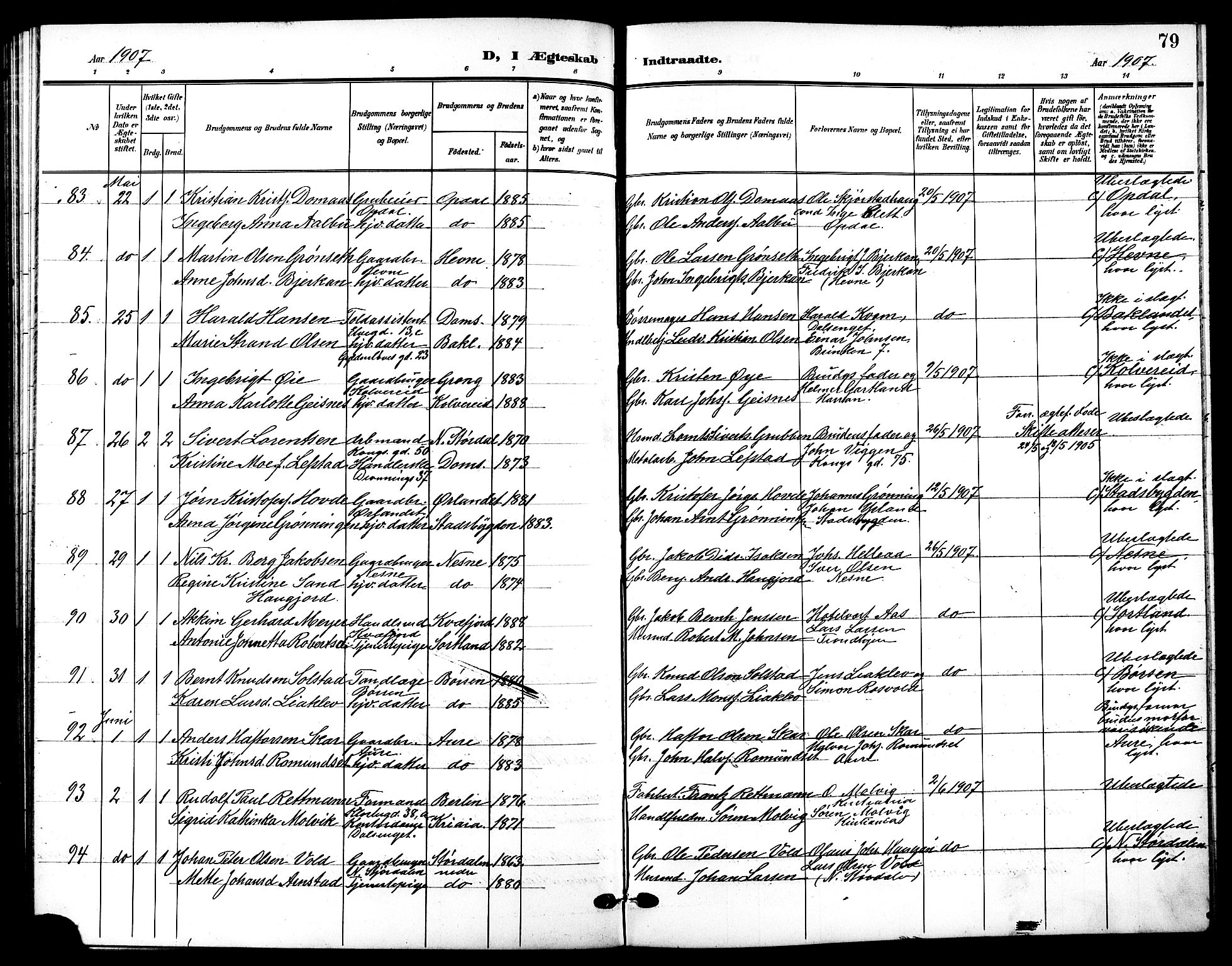 Ministerialprotokoller, klokkerbøker og fødselsregistre - Sør-Trøndelag, AV/SAT-A-1456/601/L0095: Klokkerbok nr. 601C13, 1902-1911, s. 79