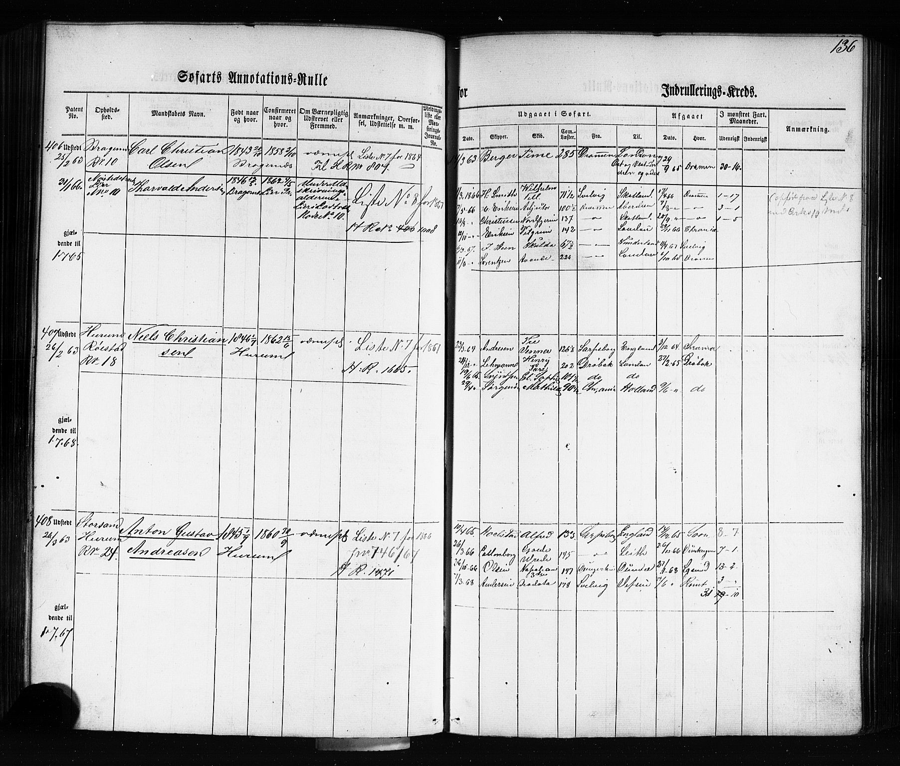 Drammen innrulleringsdistrikt, AV/SAKO-A-781/F/Fb/L0002: Annotasjonsrulle, 1860-1868, s. 147