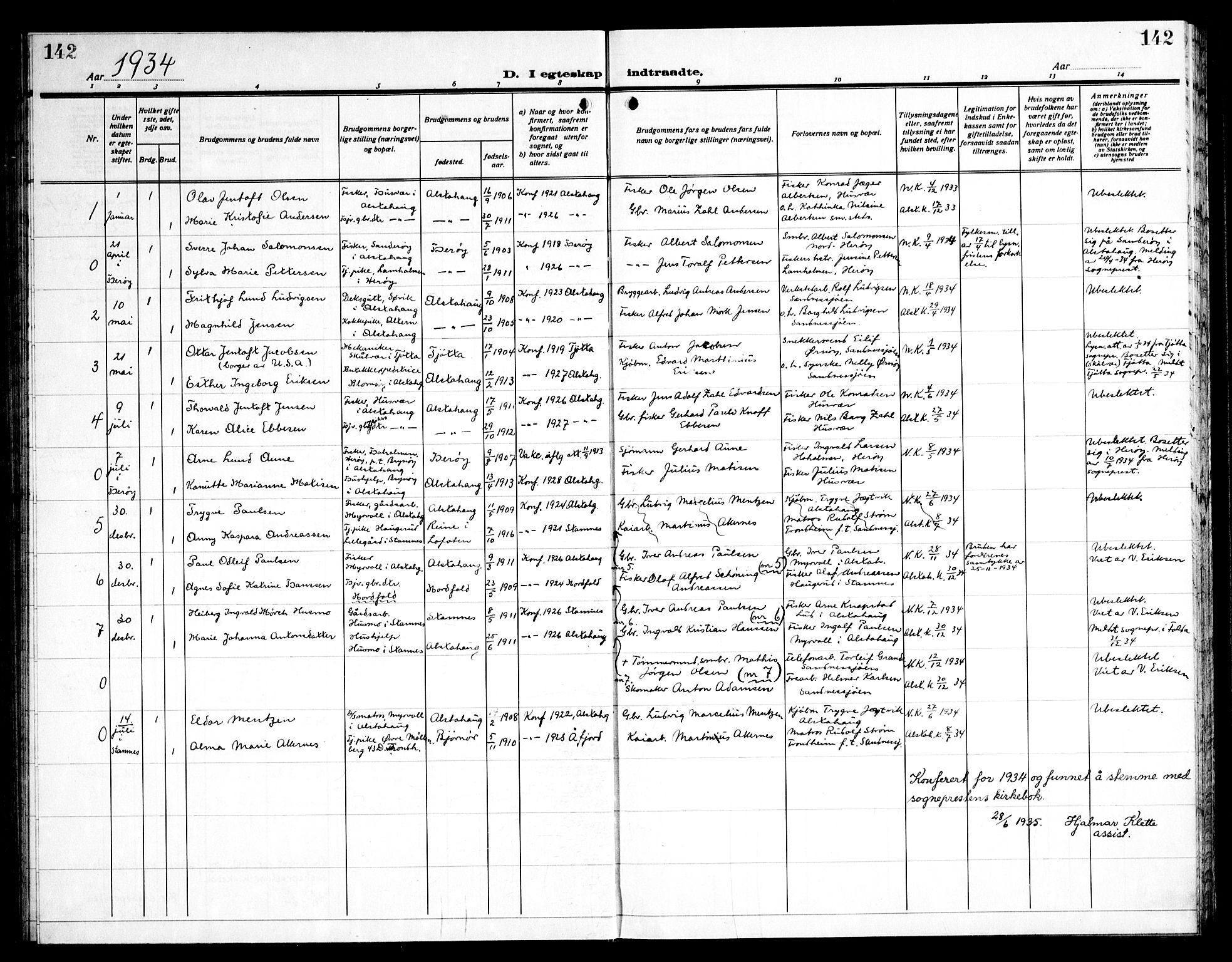 Ministerialprotokoller, klokkerbøker og fødselsregistre - Nordland, AV/SAT-A-1459/830/L0466: Klokkerbok nr. 830C08, 1920-1945, s. 142