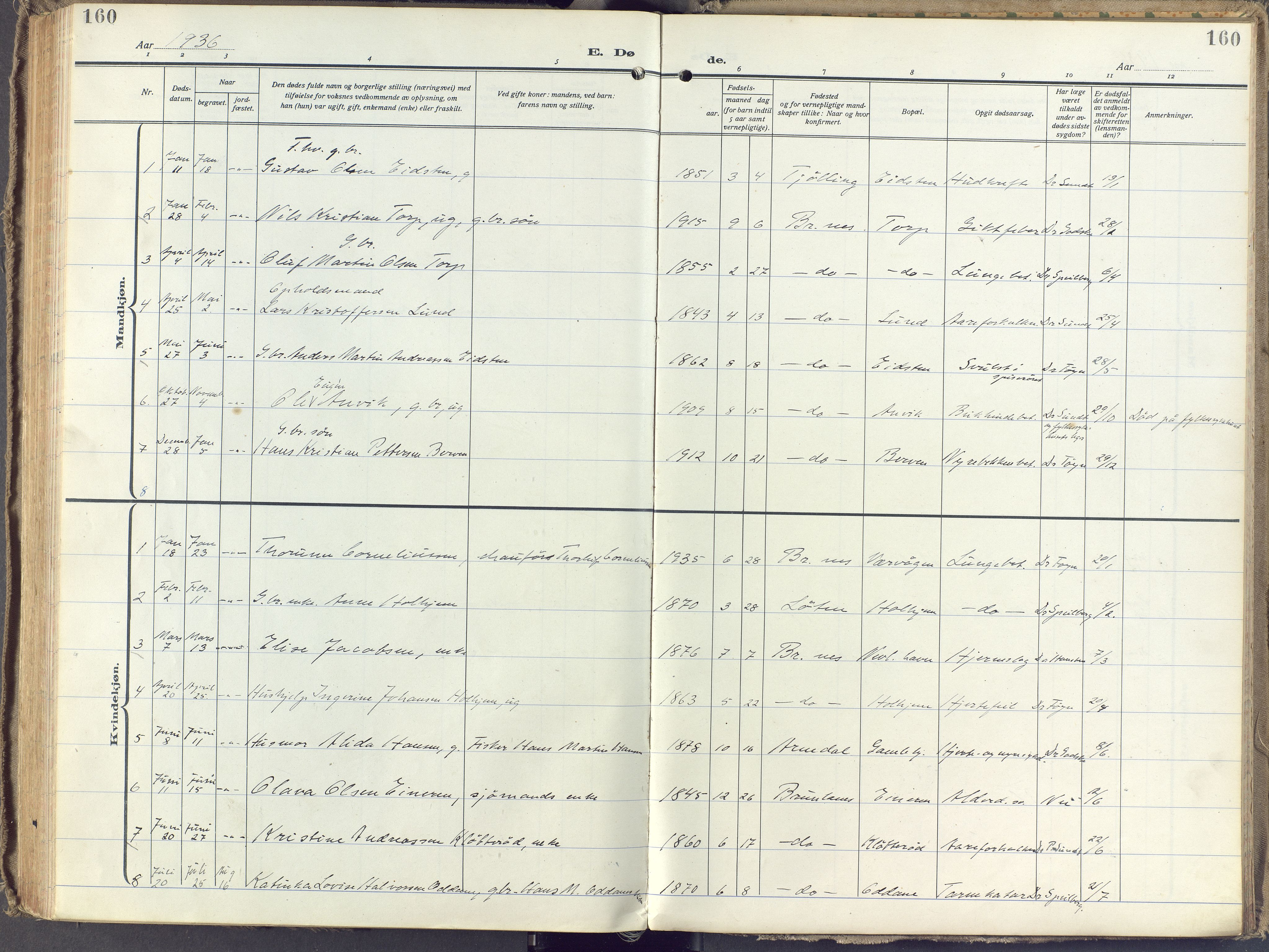 Brunlanes kirkebøker, SAKO/A-342/F/Fb/L0004: Ministerialbok nr. II 4, 1923-1940, s. 160