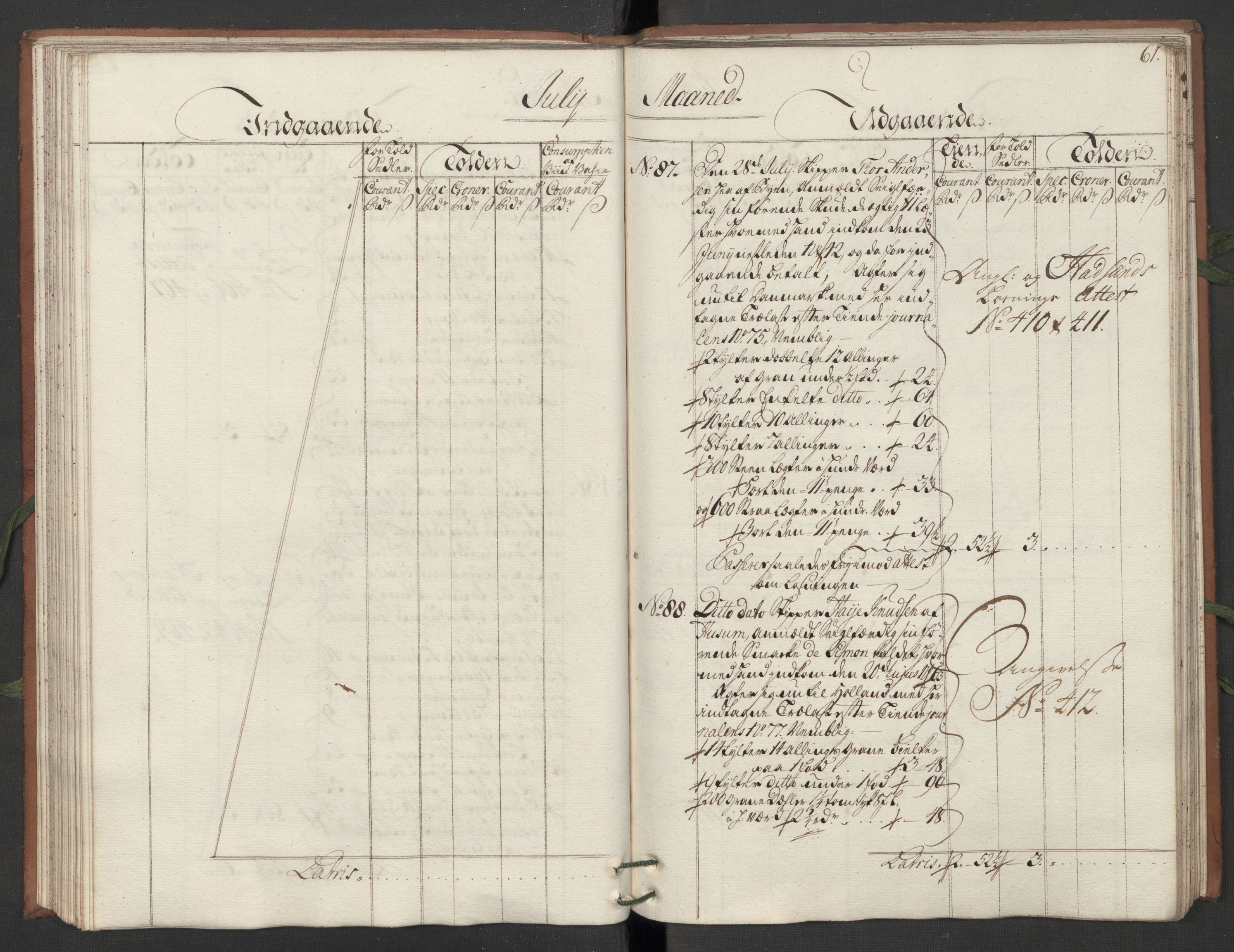 Generaltollkammeret, tollregnskaper, AV/RA-EA-5490/R10/L0012/0001: Tollregnskaper Tønsberg / Hovedtollbok, 1733, s. 60b-61a