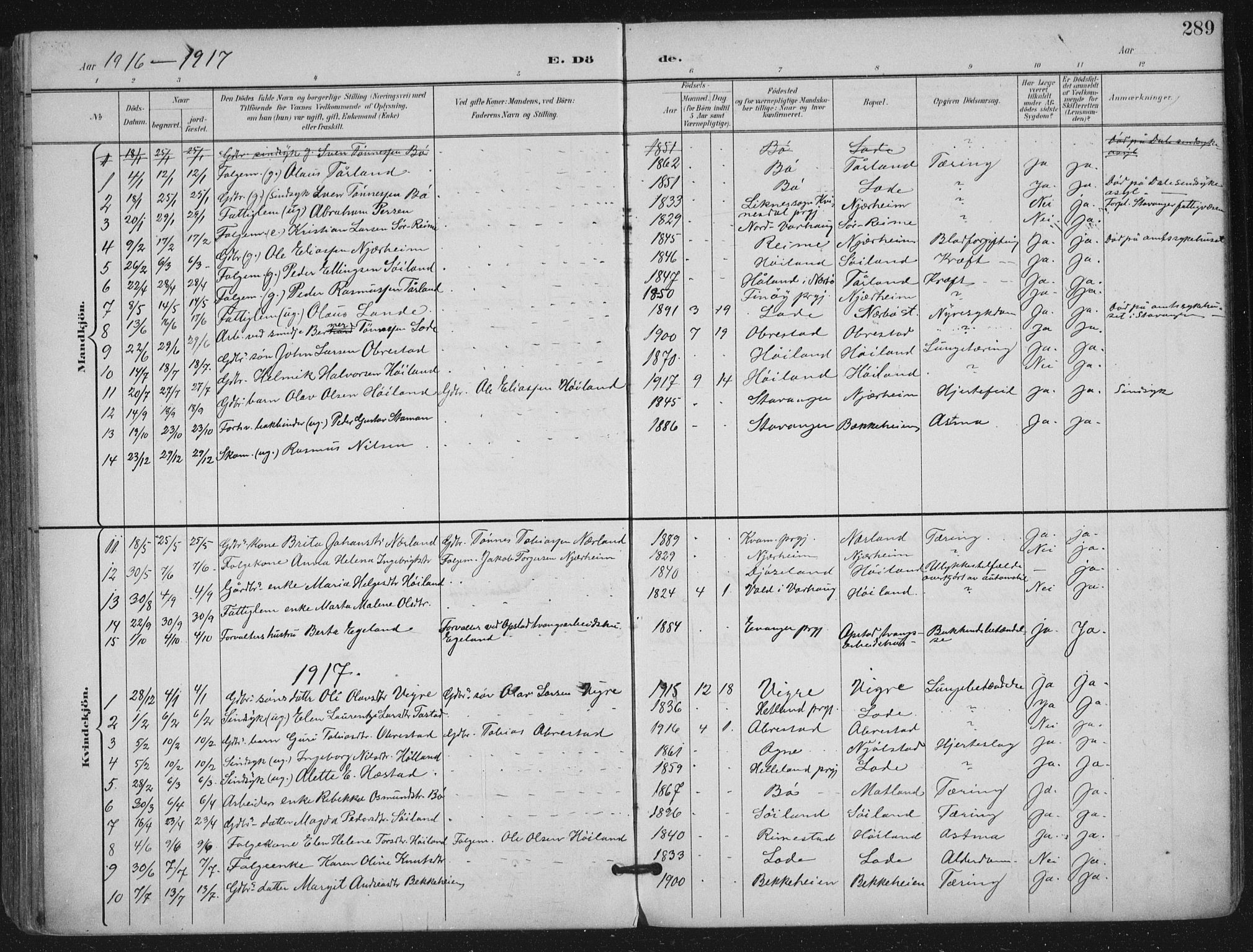 Hå sokneprestkontor, SAST/A-101801/002/B/L0001: Ministerialbok nr. A 11, 1897-1924, s. 289