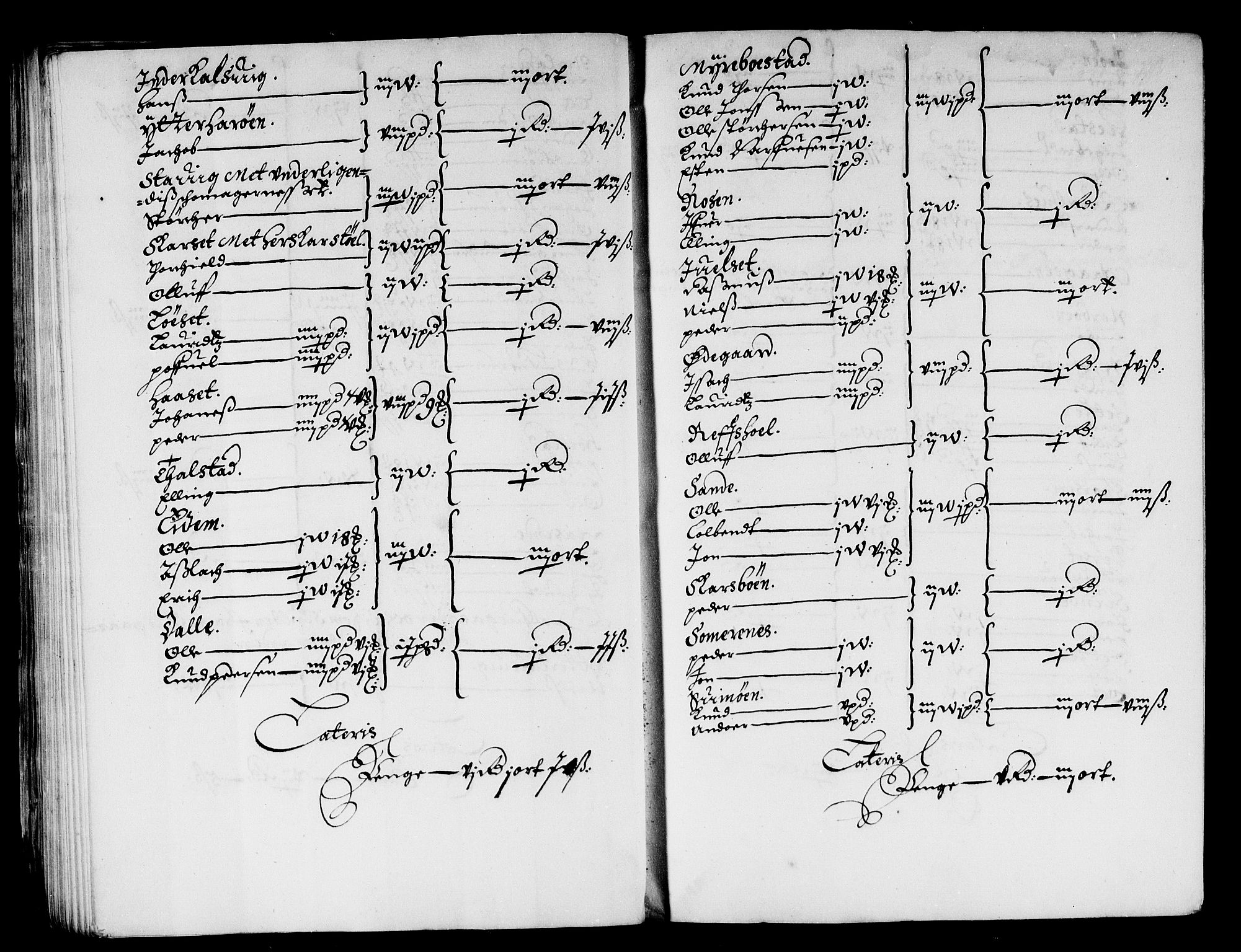 Rentekammeret inntil 1814, Reviderte regnskaper, Stiftamtstueregnskaper, Trondheim stiftamt og Nordland amt, AV/RA-EA-6044/R/Rd/L0014: Trondheim stiftamt, 1665