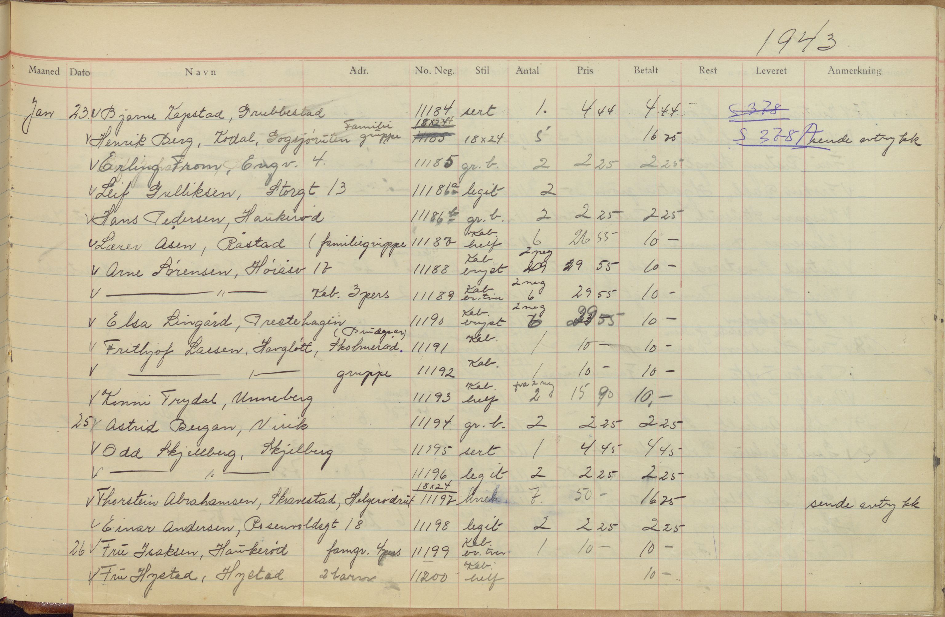 Pa 1494 - Jørgensen, Antonius. Fotograf, VEMU/A-2760/F/Fb, 1927-1984, s. 679