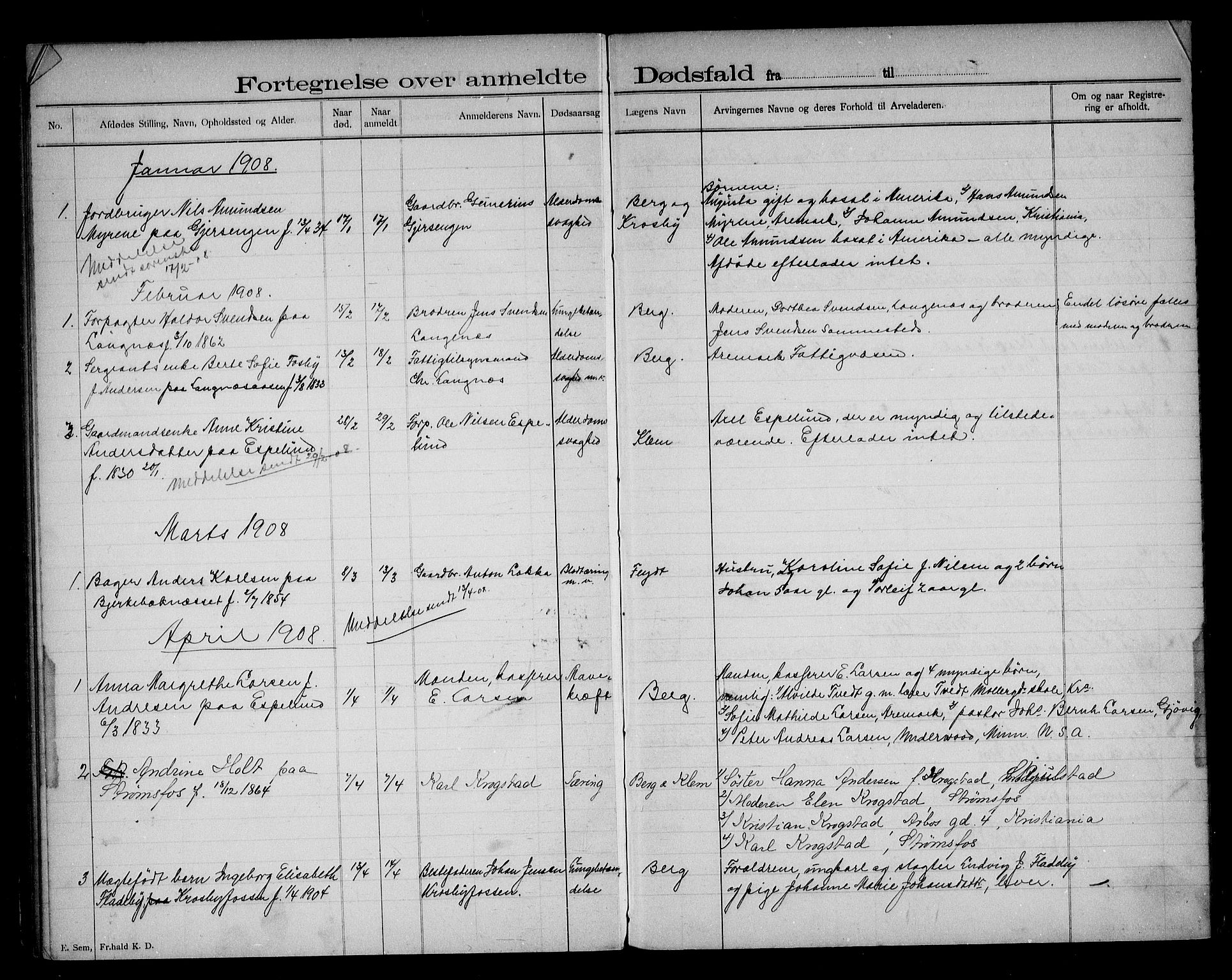 Aremark lensmannskontor, SAO/A-10631/H/Ha/L0002: Dødsfallsprotokoll, 1896-1909