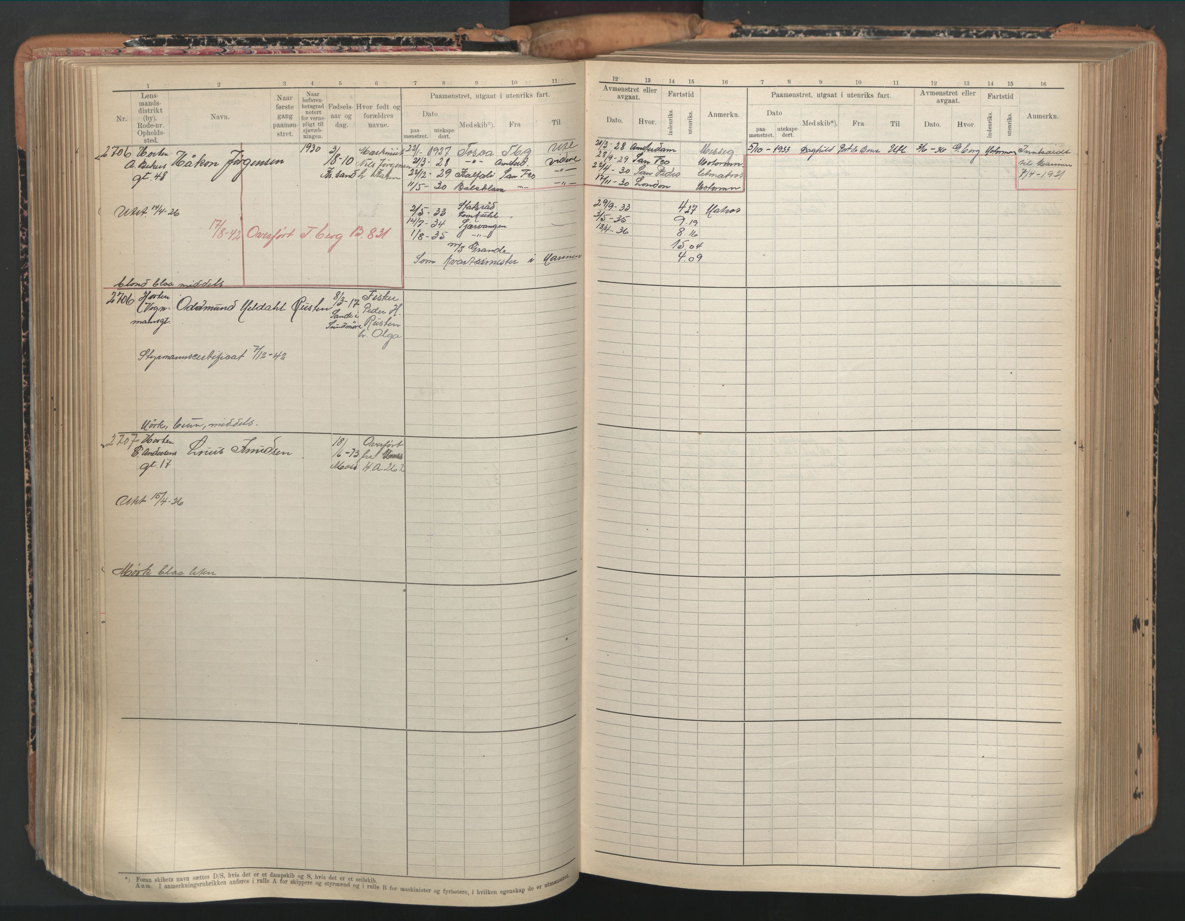Horten innrulleringskontor, AV/SAKO-A-785/F/Fc/L0008: Hovedrulle, 1920-1948, s. 261