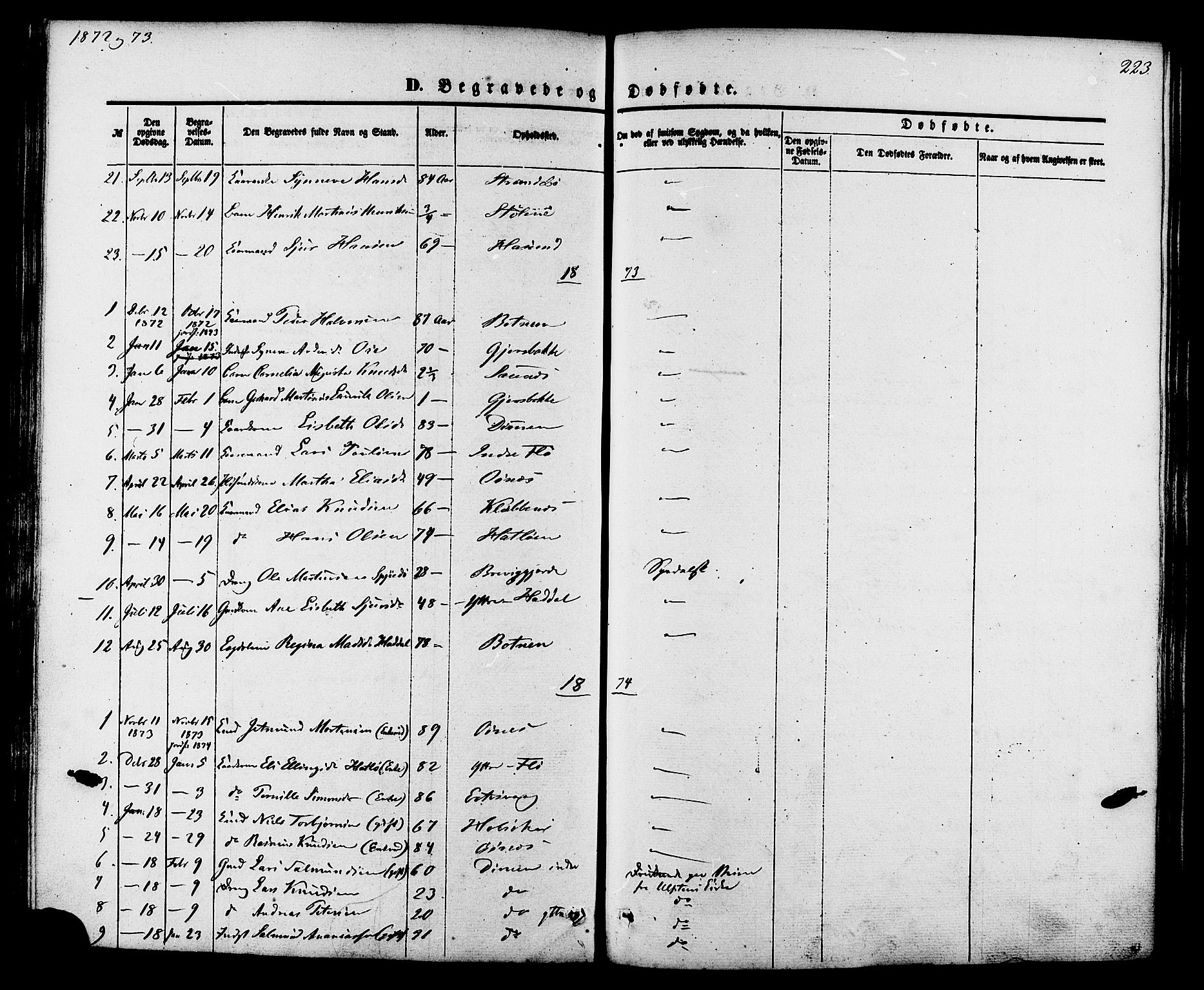 Ministerialprotokoller, klokkerbøker og fødselsregistre - Møre og Romsdal, SAT/A-1454/509/L0105: Ministerialbok nr. 509A03, 1848-1882, s. 223
