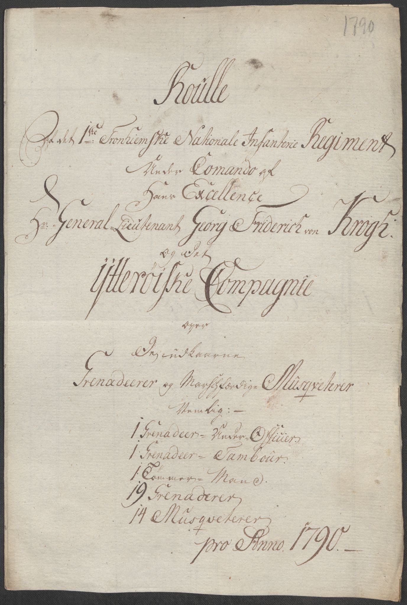 Generalitets- og kommissariatskollegiet, Det kongelige norske kommissariatskollegium, AV/RA-EA-5420/E/Eh/L0001b: Diverse, 1659-1807, s. 203
