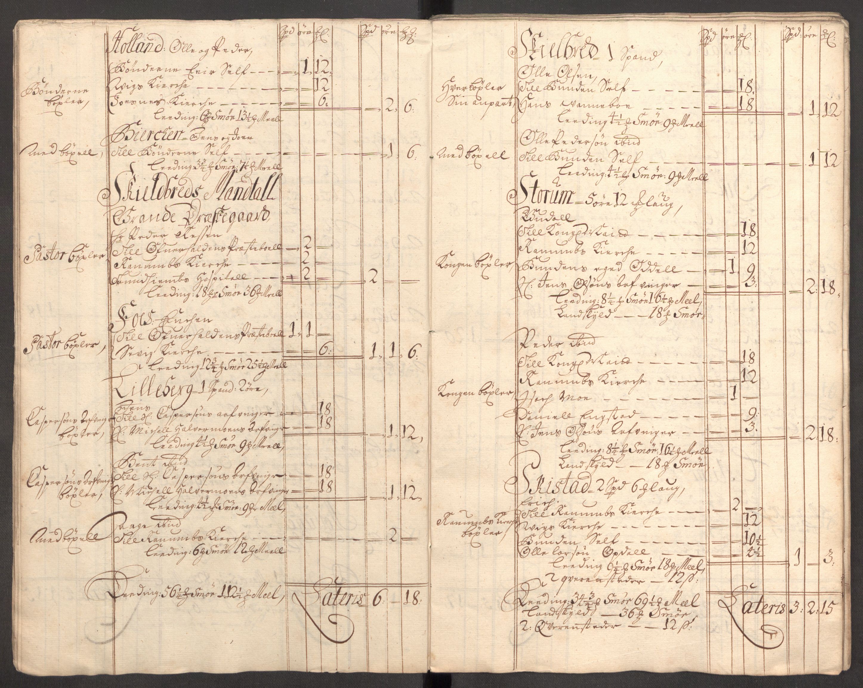 Rentekammeret inntil 1814, Reviderte regnskaper, Fogderegnskap, AV/RA-EA-4092/R64/L4429: Fogderegnskap Namdal, 1705-1706, s. 22