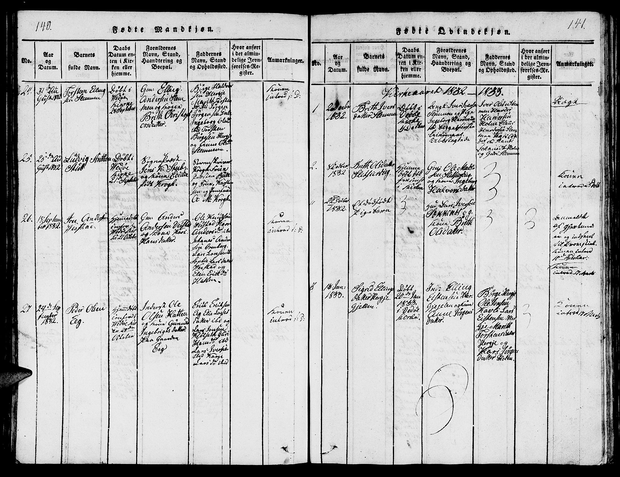 Ministerialprotokoller, klokkerbøker og fødselsregistre - Møre og Romsdal, AV/SAT-A-1454/547/L0610: Klokkerbok nr. 547C01, 1818-1839, s. 140-141
