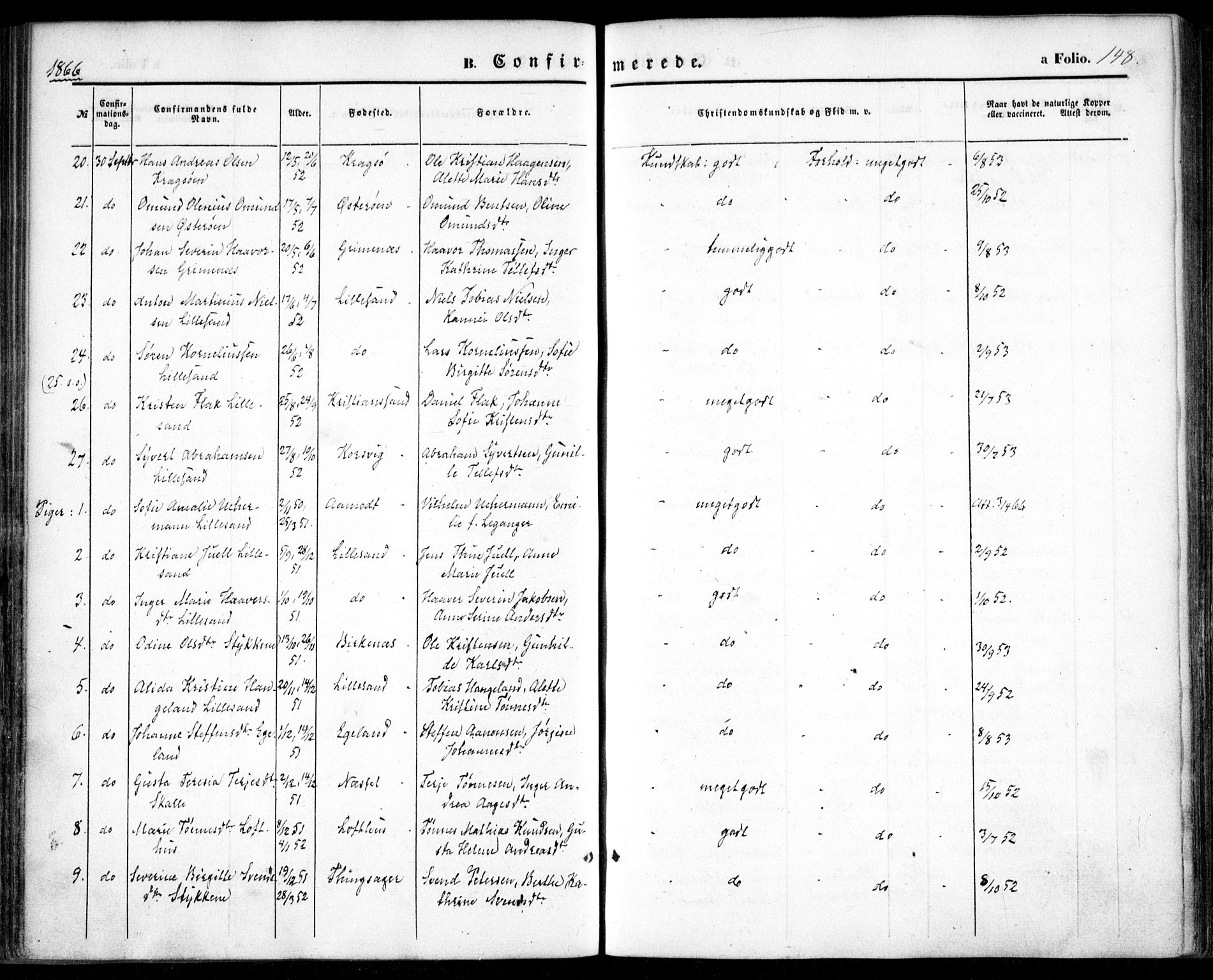 Vestre Moland sokneprestkontor, AV/SAK-1111-0046/F/Fa/Fab/L0007: Ministerialbok nr. A 7, 1859-1872, s. 148