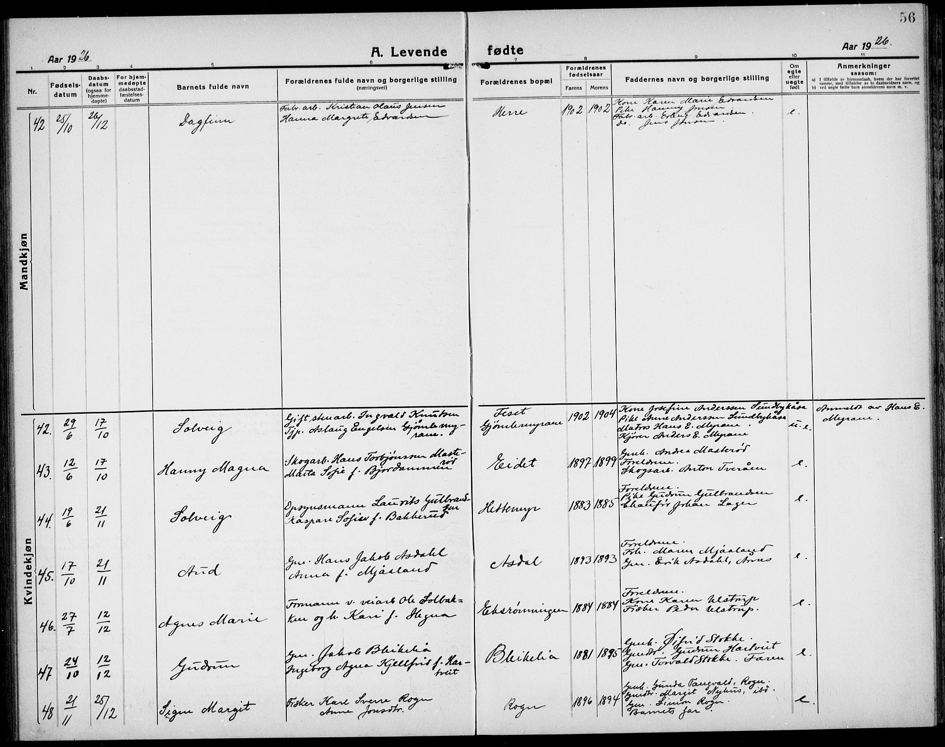 Bamble kirkebøker, SAKO/A-253/G/Ga/L0011: Klokkerbok nr. I 11, 1920-1935, s. 56