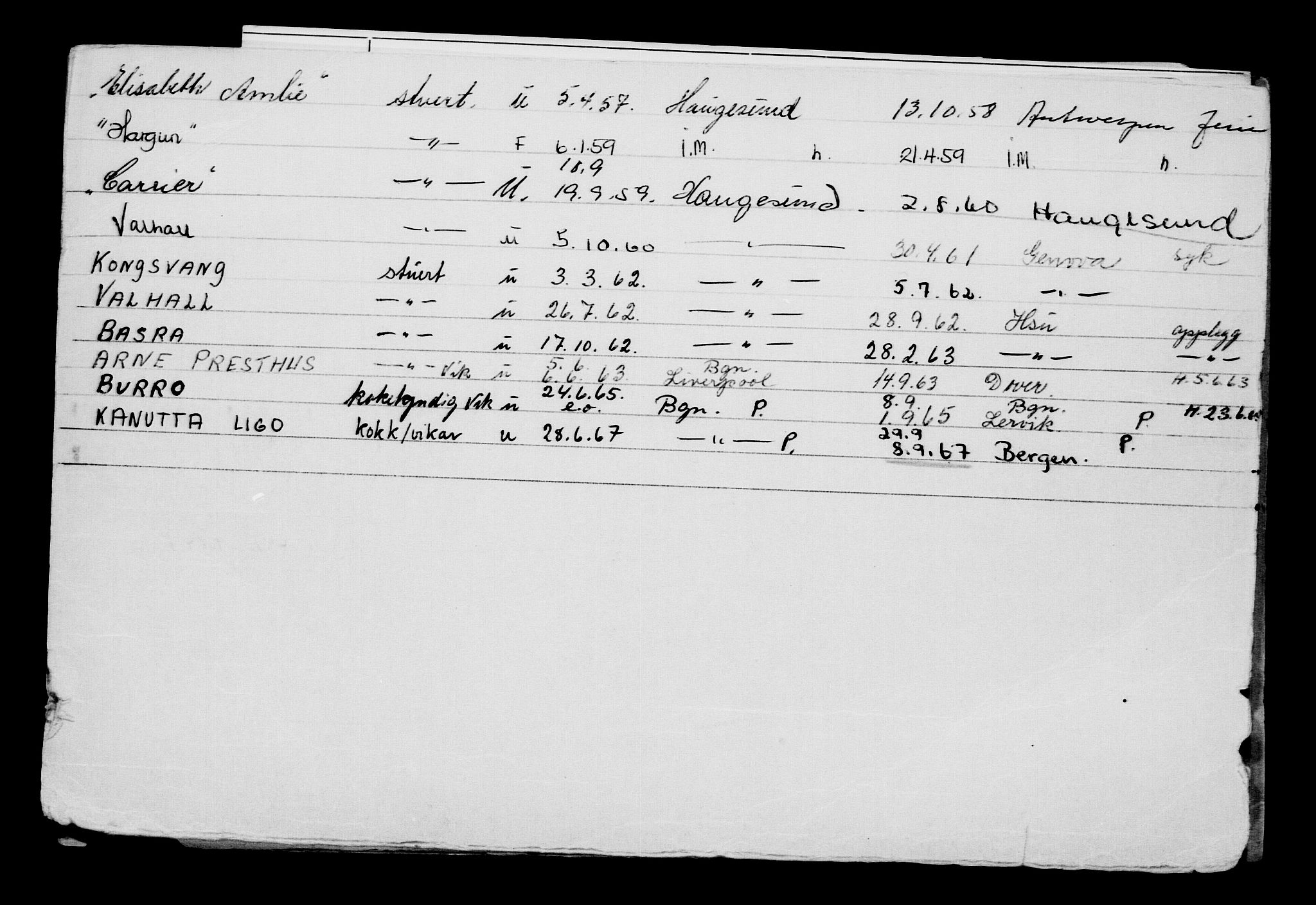 Direktoratet for sjømenn, RA/S-3545/G/Gb/L0058: Hovedkort, 1905, s. 57