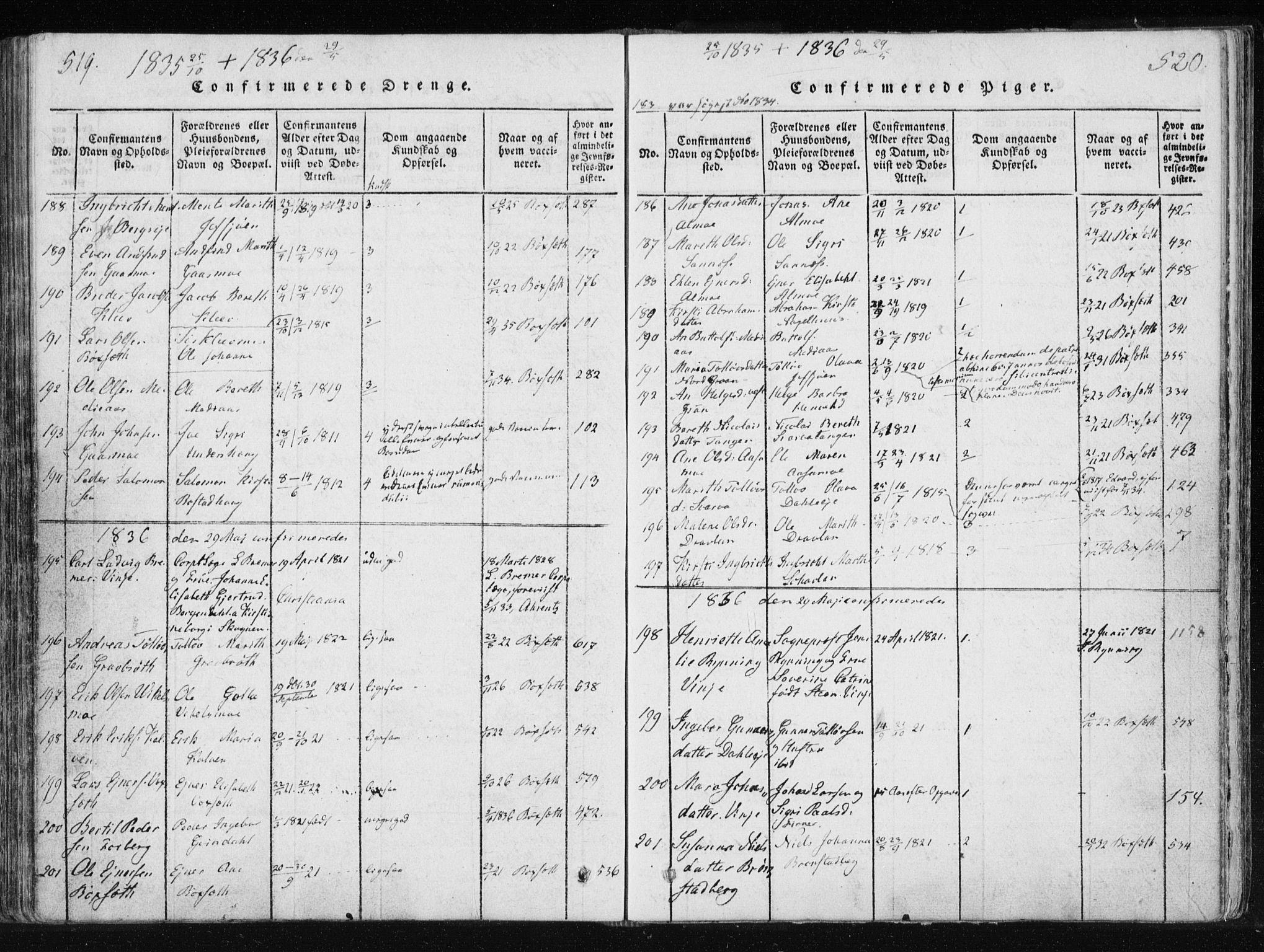 Ministerialprotokoller, klokkerbøker og fødselsregistre - Nord-Trøndelag, SAT/A-1458/749/L0469: Ministerialbok nr. 749A03, 1817-1857, s. 519-520