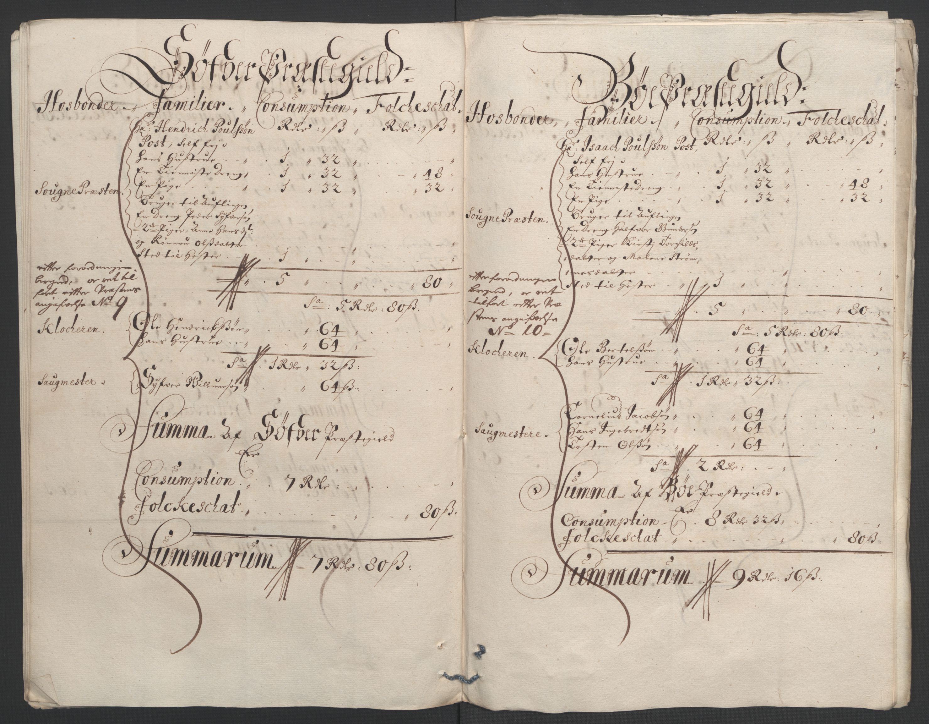 Rentekammeret inntil 1814, Reviderte regnskaper, Fogderegnskap, AV/RA-EA-4092/R36/L2092: Fogderegnskap Øvre og Nedre Telemark og Bamble, 1694, s. 66