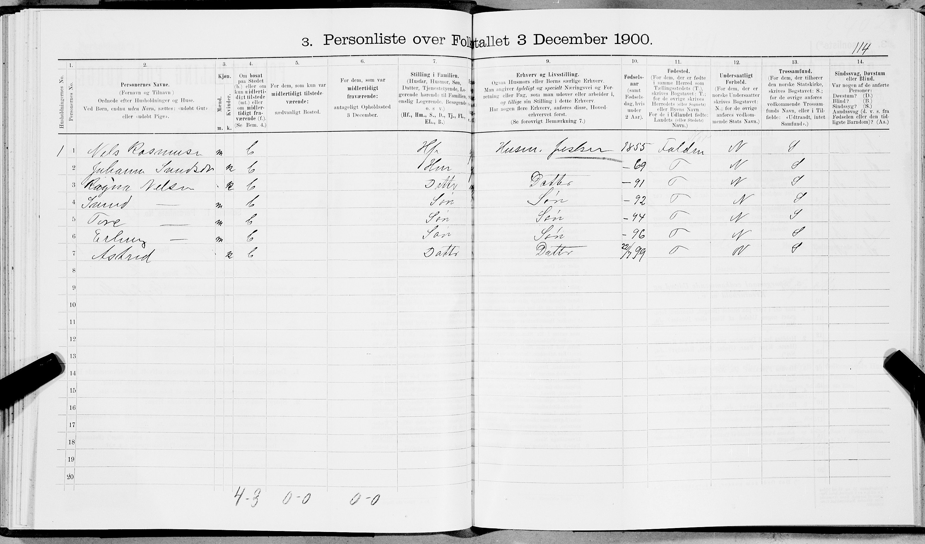 SAT, Folketelling 1900 for 1847 Ledingen herred, 1900, s. 125