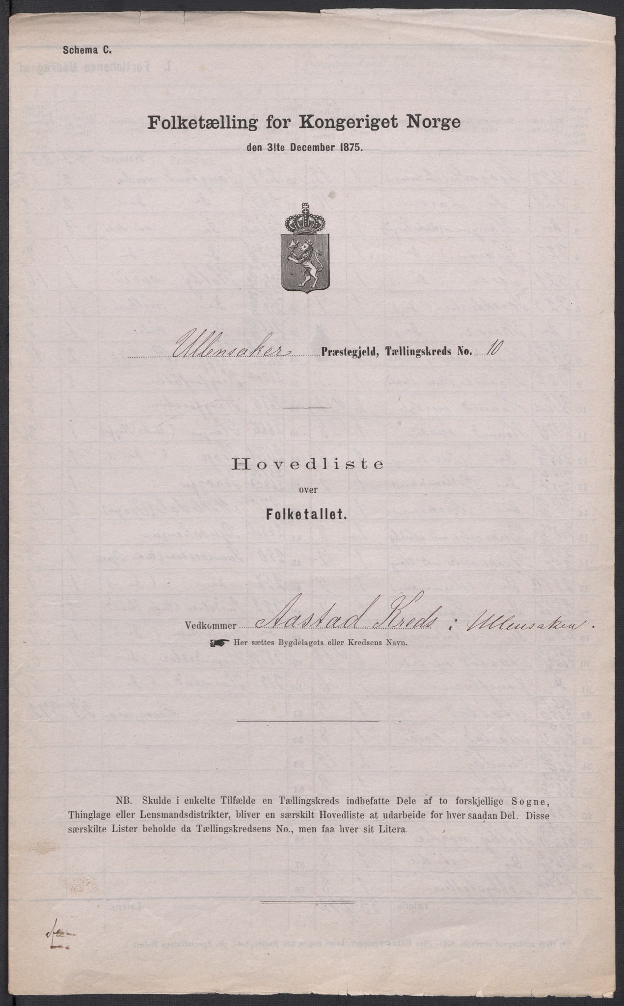 RA, Folketelling 1875 for 0235P Ullensaker prestegjeld, 1875, s. 31