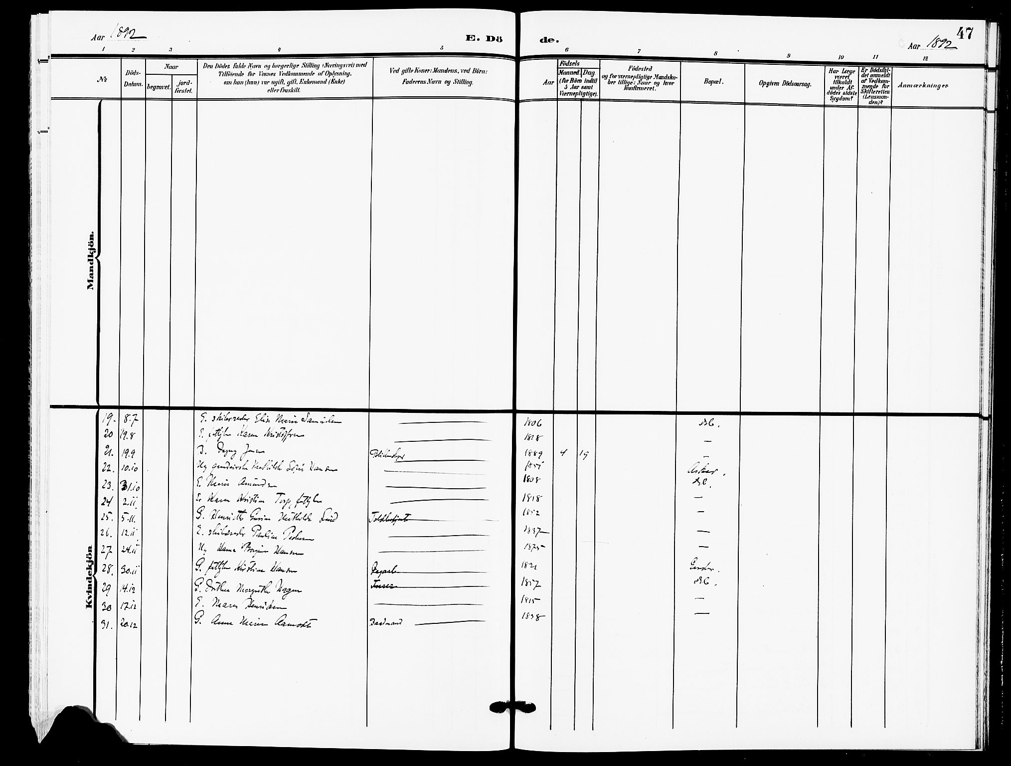 Drøbak prestekontor Kirkebøker, AV/SAO-A-10142a/F/Fb/L0002: Ministerialbok nr. II 2, 1891-1896, s. 47