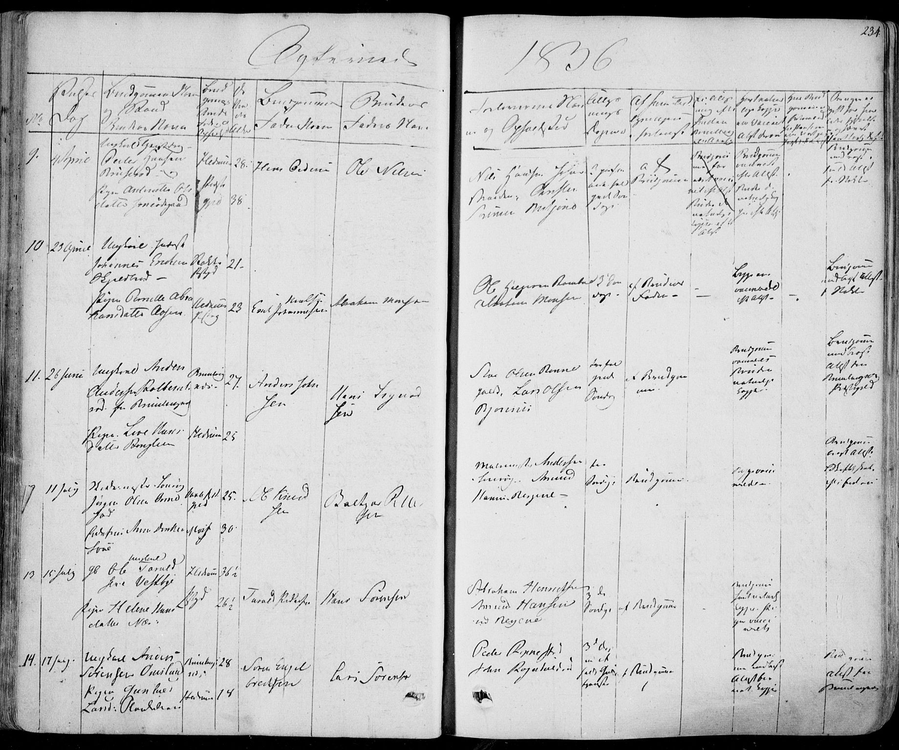 Hedrum kirkebøker, AV/SAKO-A-344/F/Fa/L0005: Ministerialbok nr. I 5, 1835-1848, s. 234
