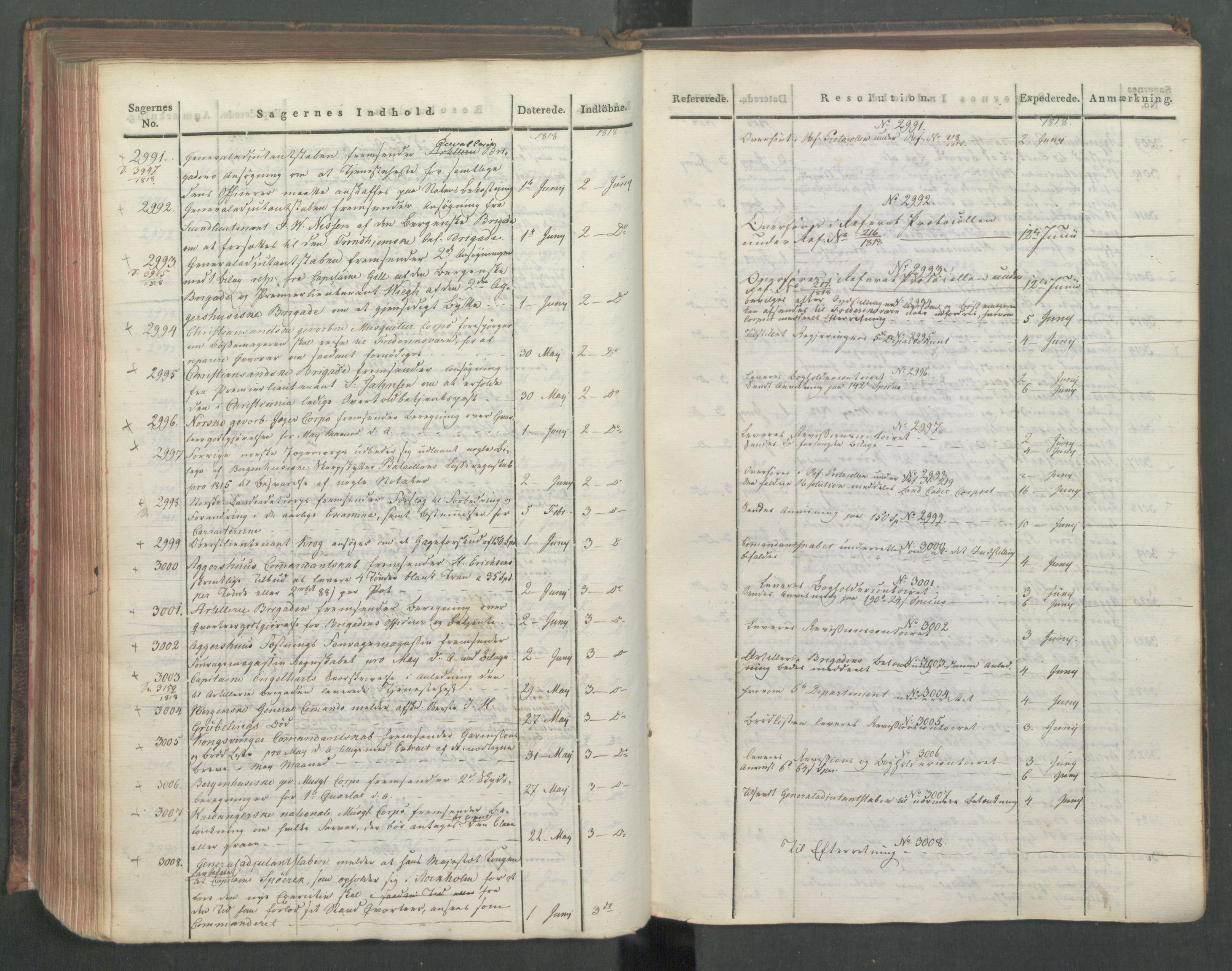 Armédepartementet, AV/RA-RAFA-3493/C/Ca/L0015: 6. Departements Journal, 1818