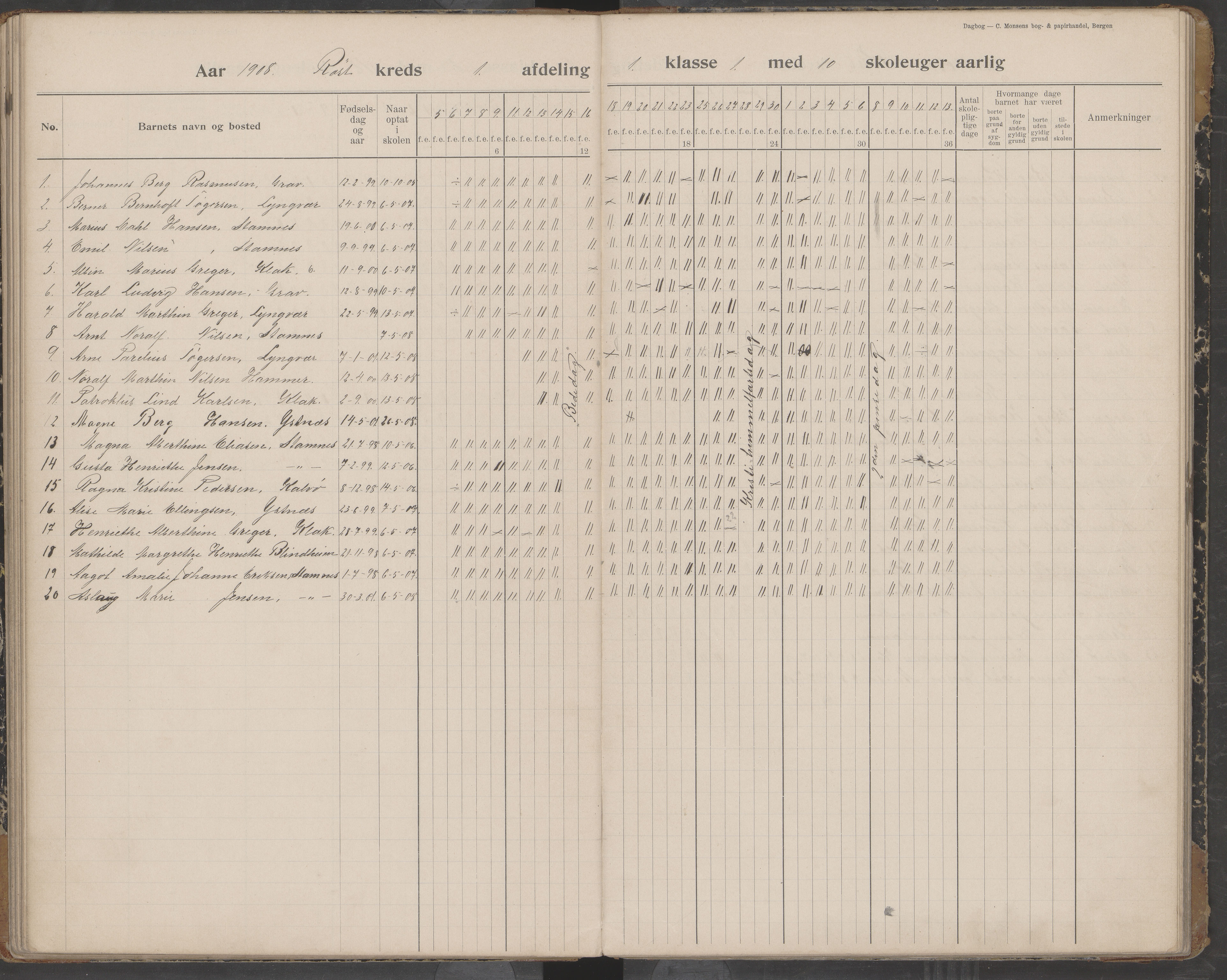 Værøy kommune. Sørland, Mostad og Røst skolekrets, AIN/K-18570.510.01/442/L0001: Karakterprotokoll, 1901-1920