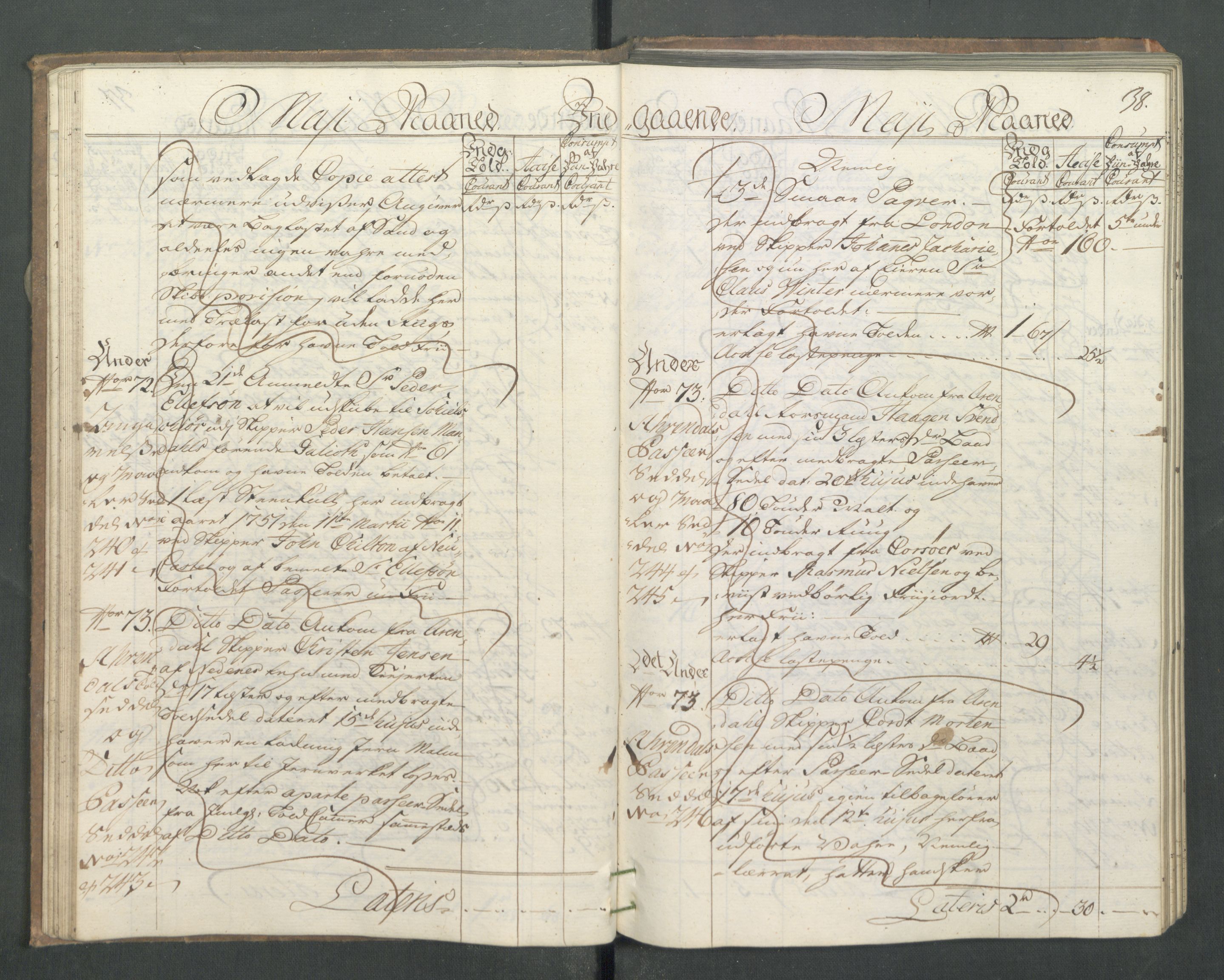 Generaltollkammeret, tollregnskaper, AV/RA-EA-5490/R14/L0024/0001: Tollregnskaper Øster-Risør / Inngående hovedtollbok, 1756, s. 37b-38a