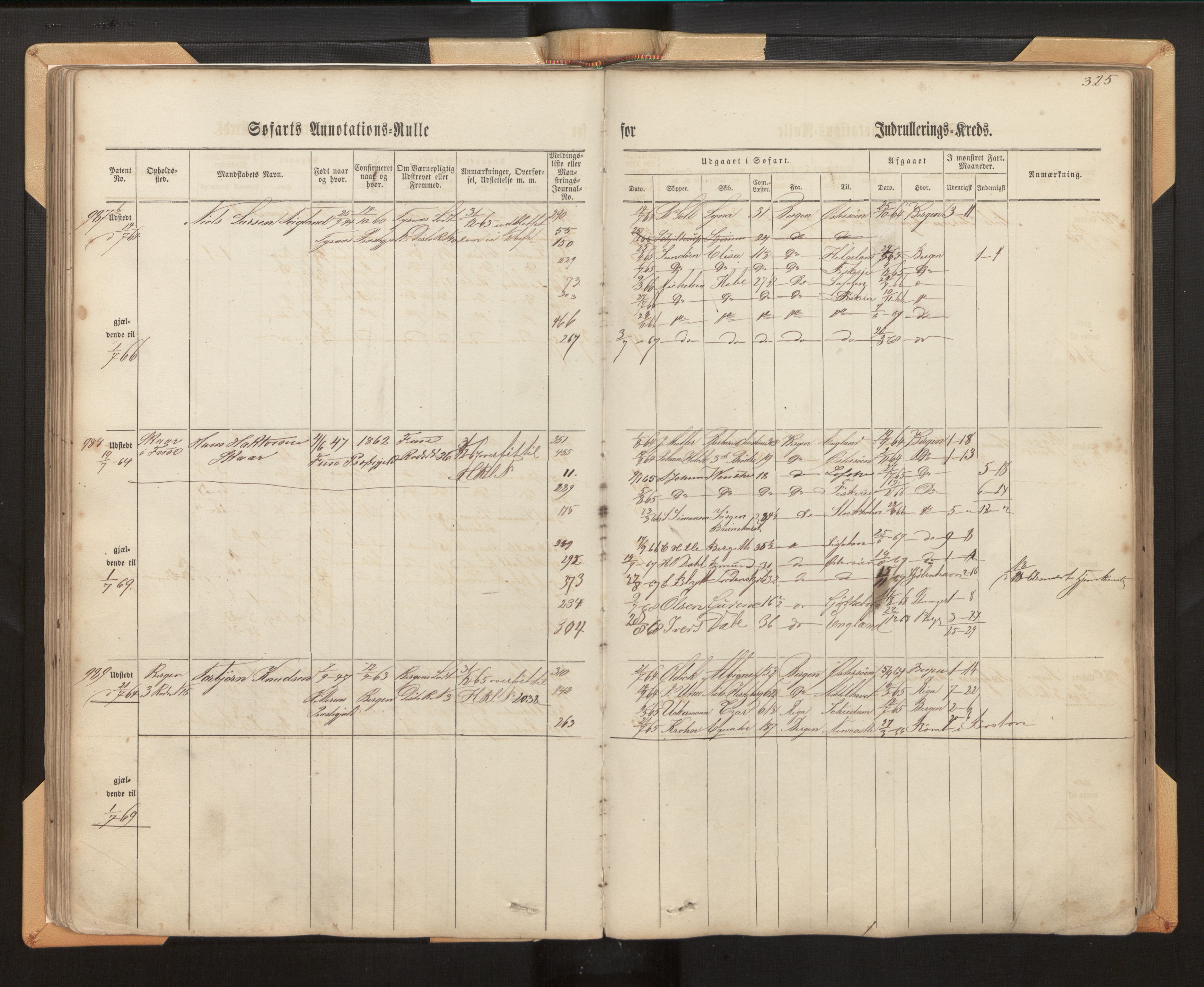 Innrulleringssjefen i Bergen, SAB/A-100050/F/Fh/L0006: Sjøfarts- og annotasjonsrulle for Bergen krets, fol. 239 - ut, 1860-1867, s. 325