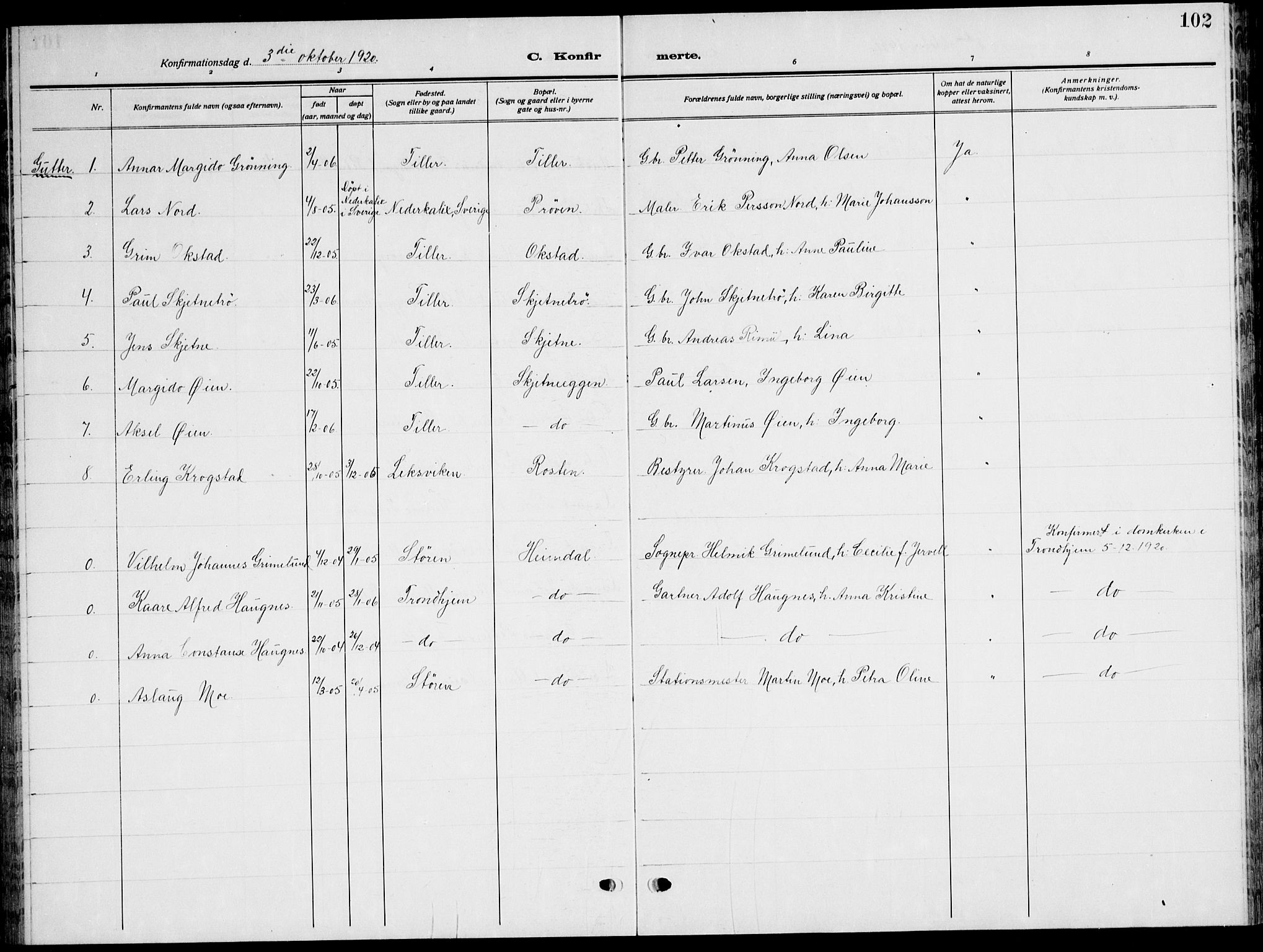 Ministerialprotokoller, klokkerbøker og fødselsregistre - Sør-Trøndelag, SAT/A-1456/621/L0462: Klokkerbok nr. 621C05, 1915-1945, s. 102