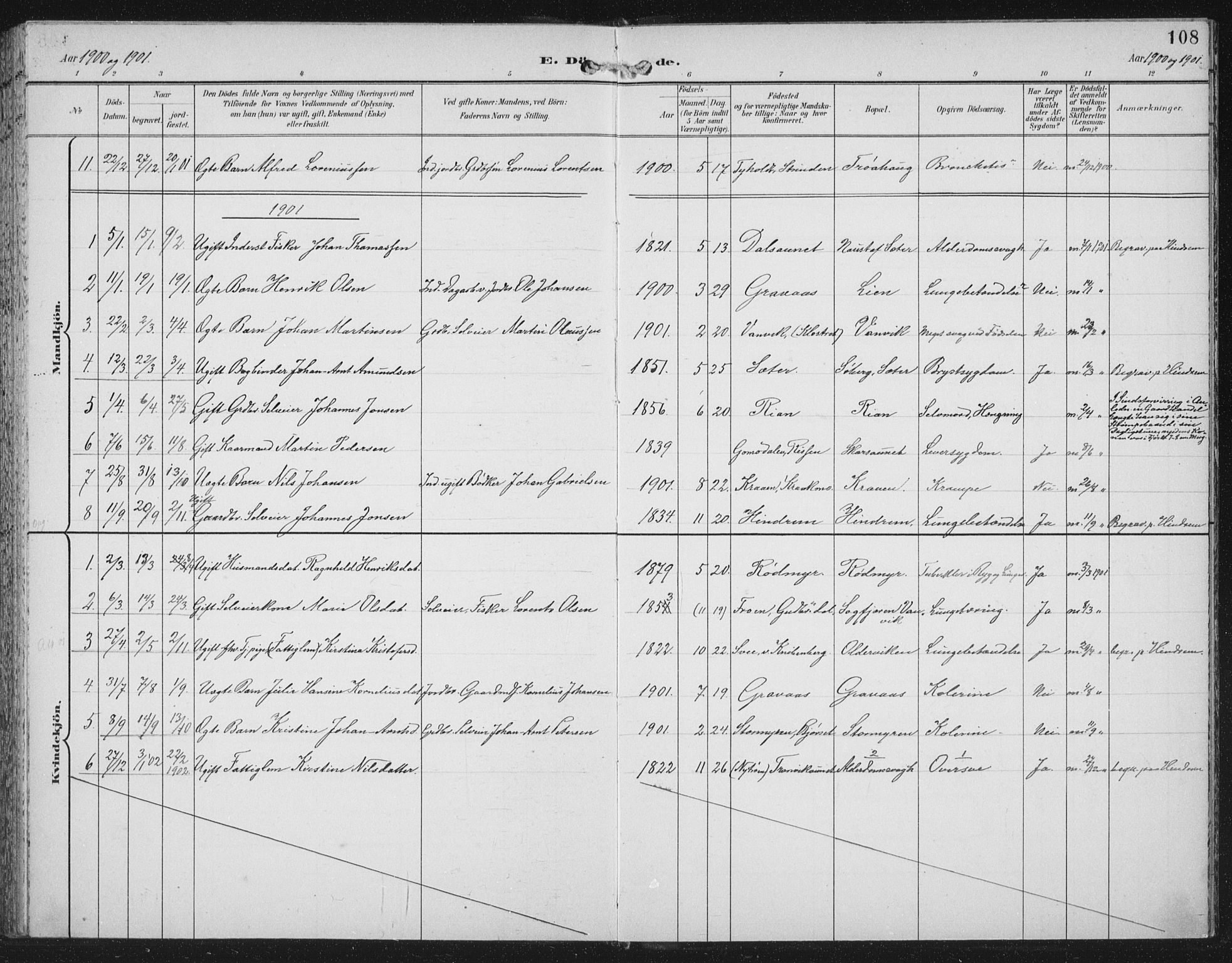 Ministerialprotokoller, klokkerbøker og fødselsregistre - Nord-Trøndelag, SAT/A-1458/702/L0024: Ministerialbok nr. 702A02, 1898-1914, s. 108