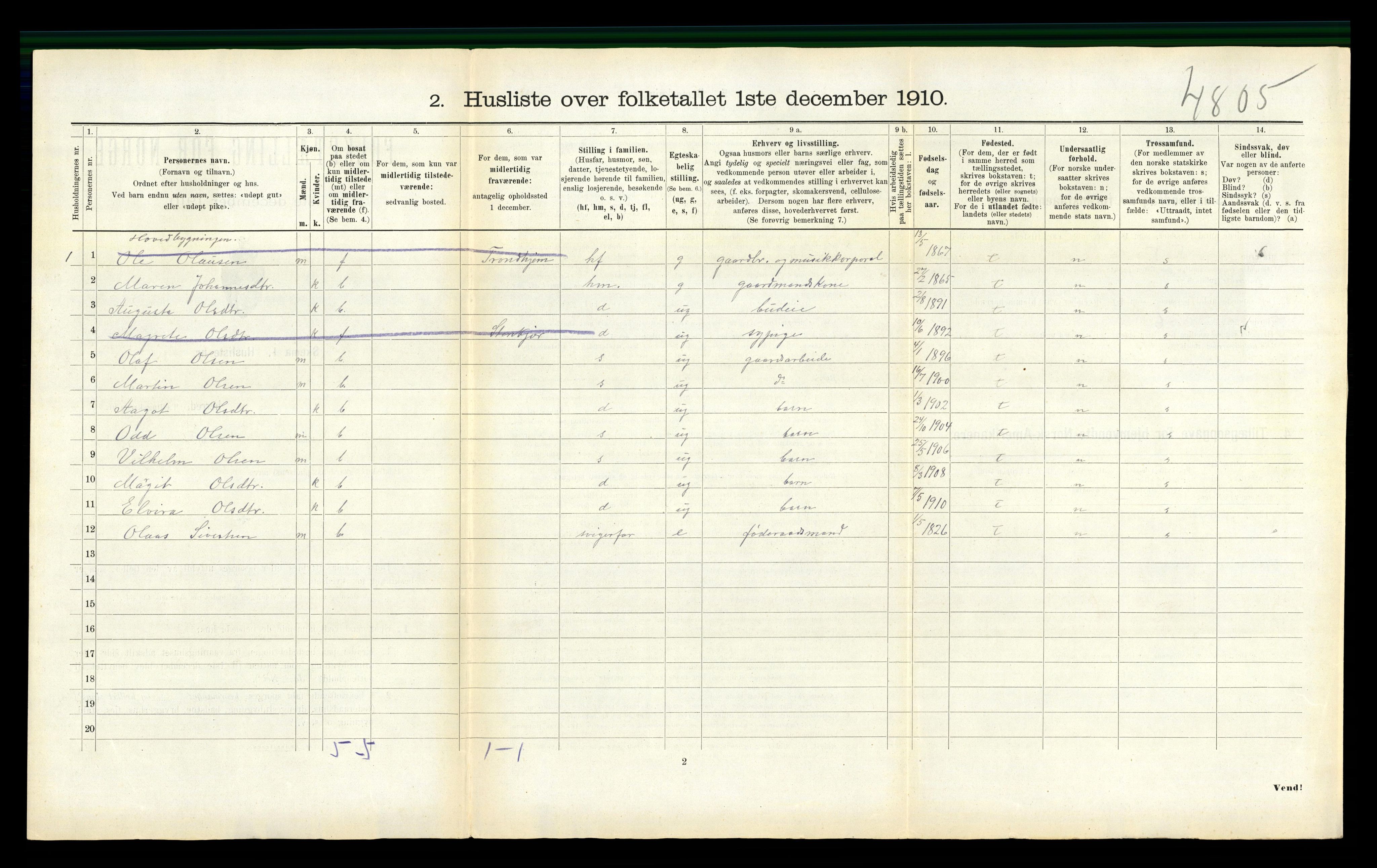 RA, Folketelling 1910 for 1729 Inderøy herred, 1910, s. 1094