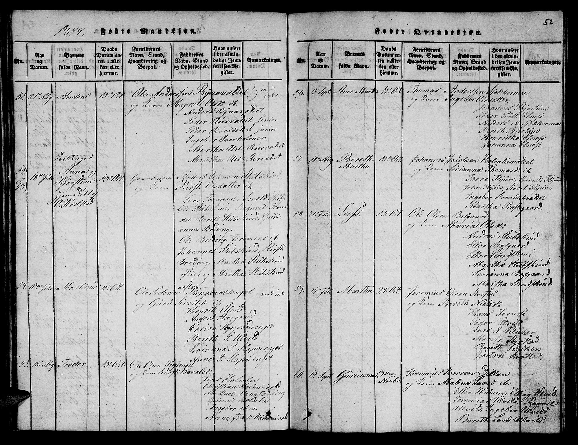 Ministerialprotokoller, klokkerbøker og fødselsregistre - Nord-Trøndelag, SAT/A-1458/723/L0251: Klokkerbok nr. 723C01 /2, 1843-1845, s. 52