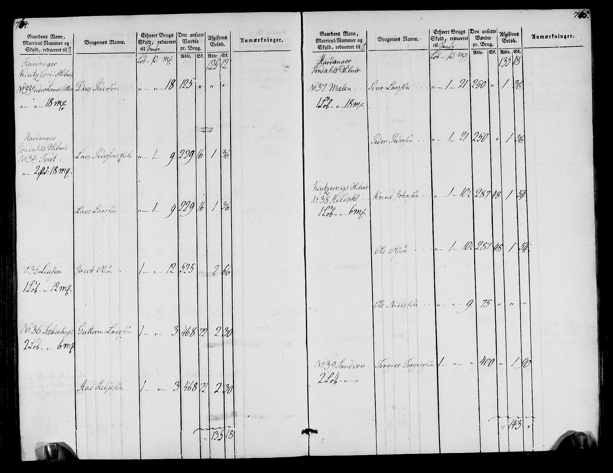 Rentekammeret inntil 1814, Realistisk ordnet avdeling, RA/EA-4070/N/Ne/Nea/L0109: Sunnhordland og Hardanger fogderi. Oppebørselsregister, 1803-1804, s. 387