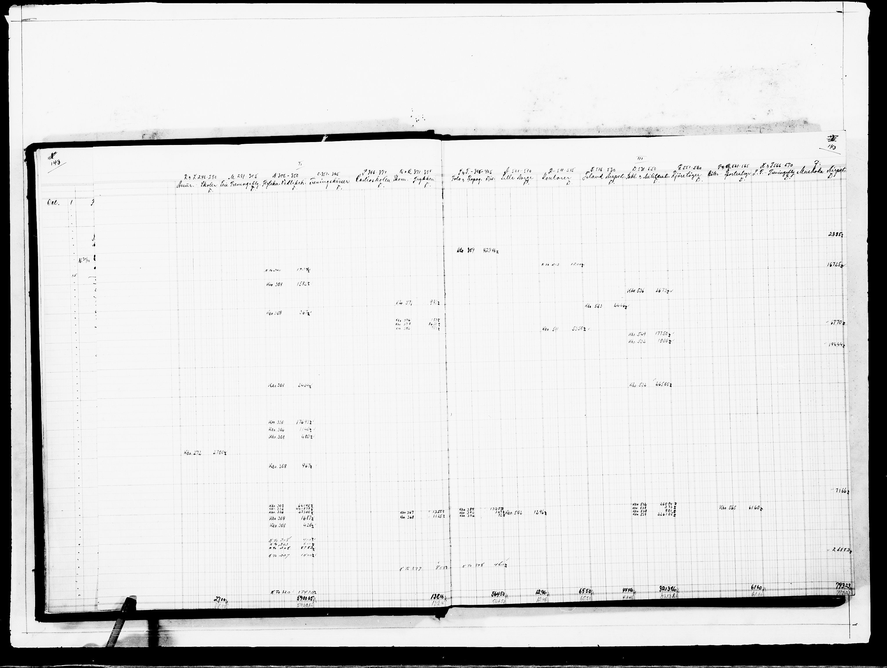 Forsvaret, Flyvåpnenes treningsleir 1940-1945, AV/RA-RAFA-3974/V/L0014: Regnskaper.  Se "Index" for detaljert oversikt over innholdet., 1940-1945