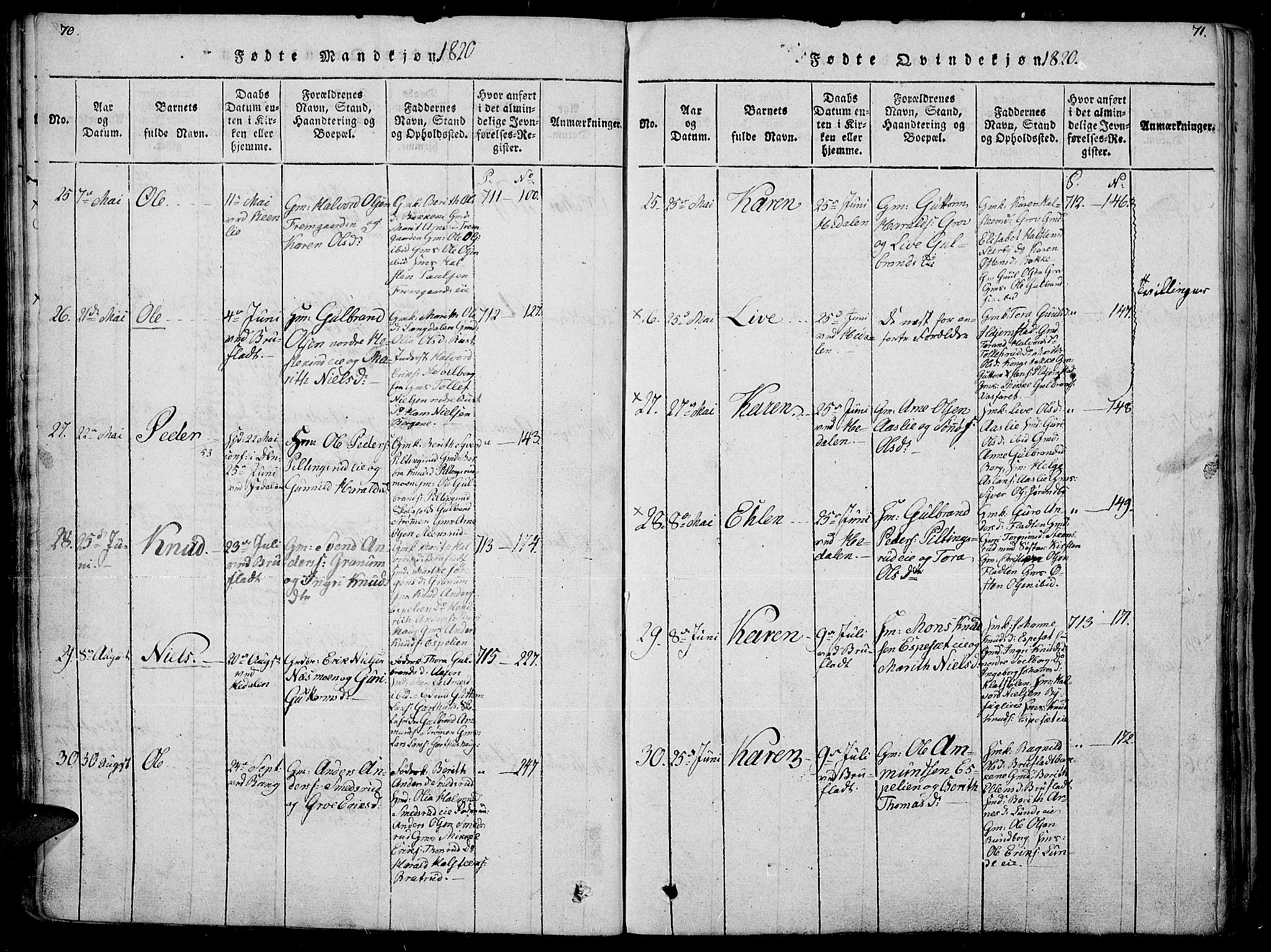 Sør-Aurdal prestekontor, SAH/PREST-128/H/Ha/Haa/L0002: Ministerialbok nr. 2, 1815-1840, s. 70-71
