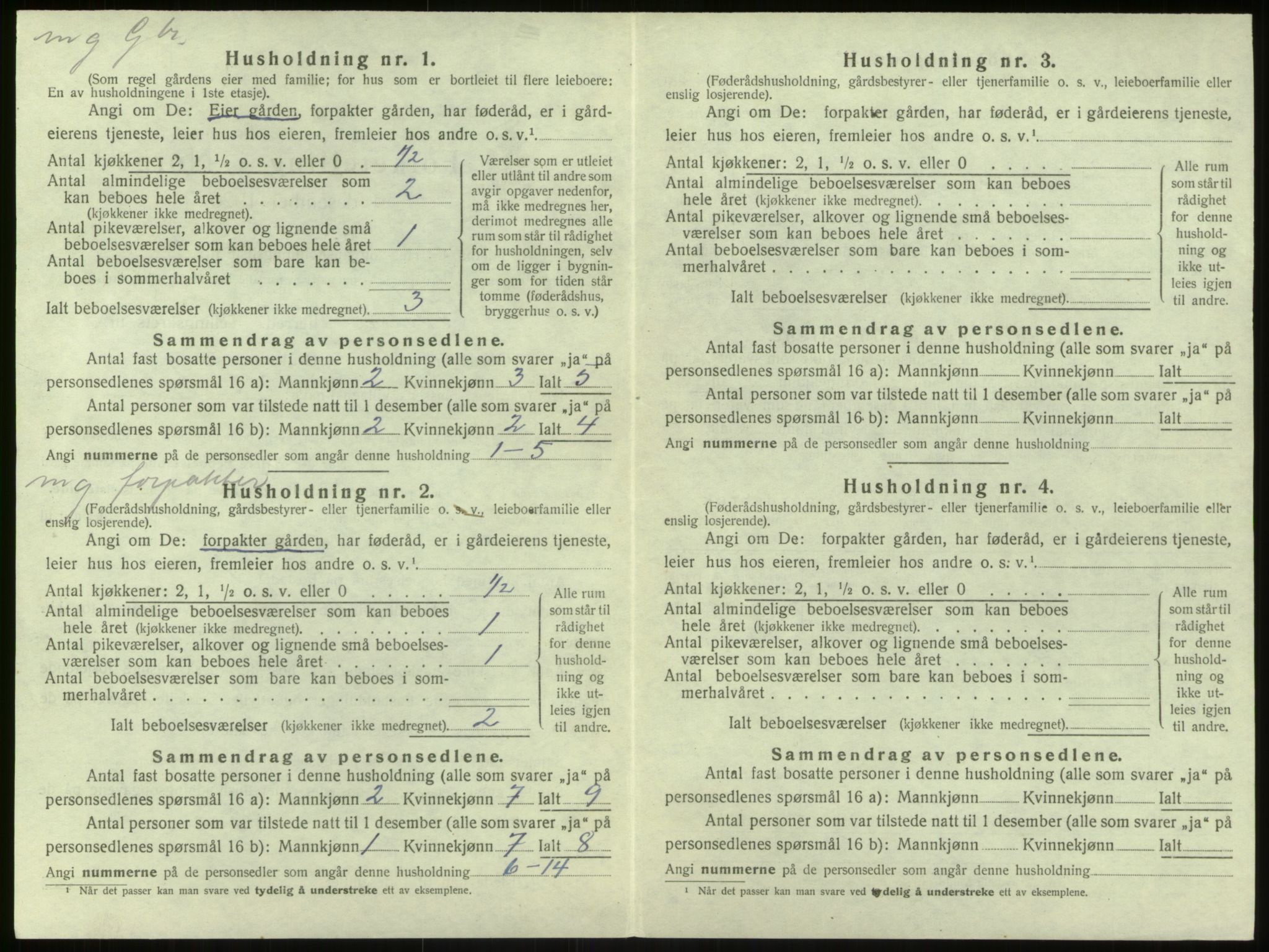 SAB, Folketelling 1920 for 1252 Modalen herred, 1920, s. 244