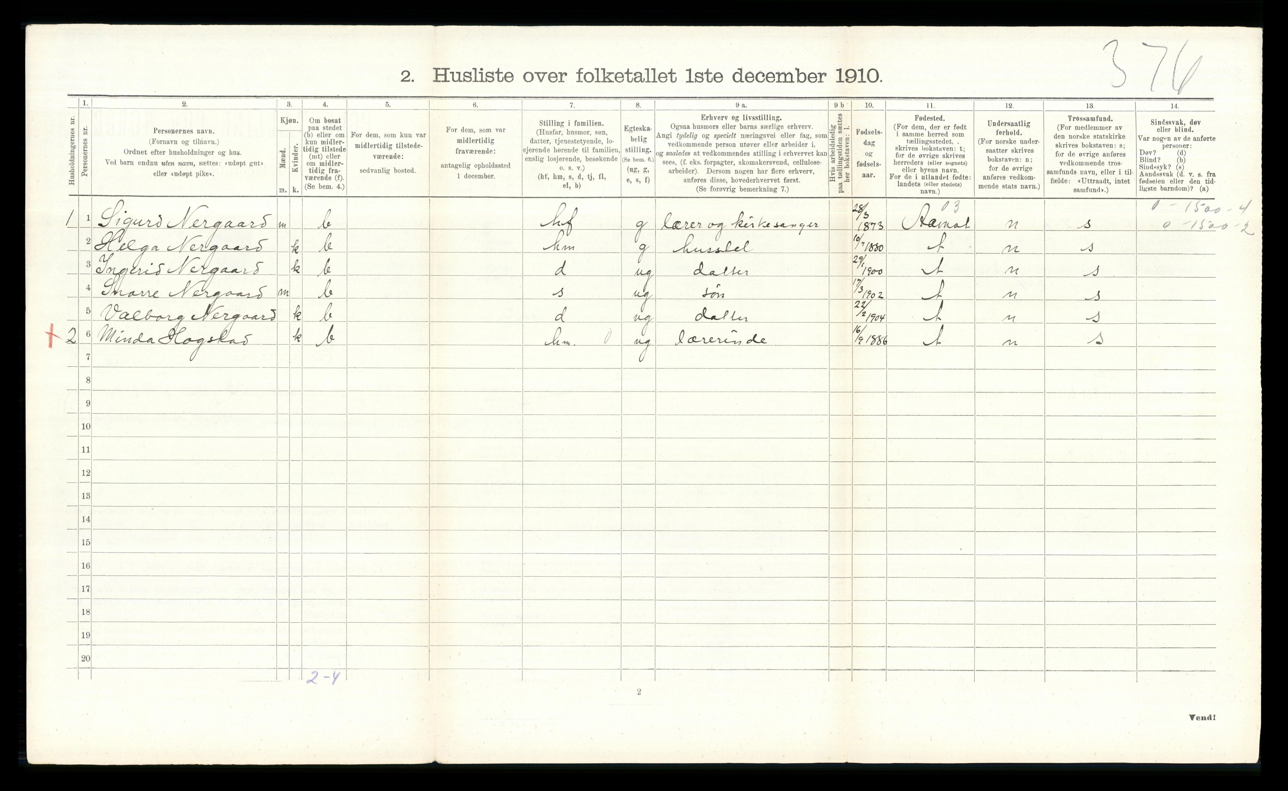 RA, Folketelling 1910 for 0427 Elverum herred, 1910, s. 2902