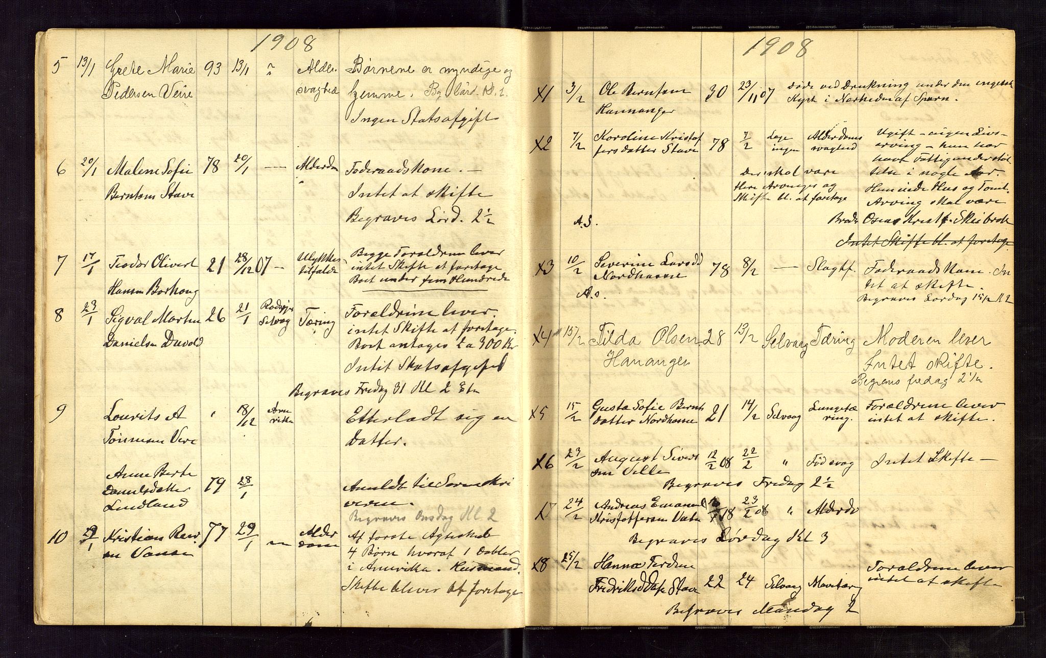 Lista lensmannskontor, AV/SAK-1241-0030/F/Fe/L0001/0001: Dødsfallsprotokoller nr 12 / Dødsfallsprotokoll, 1905-1911