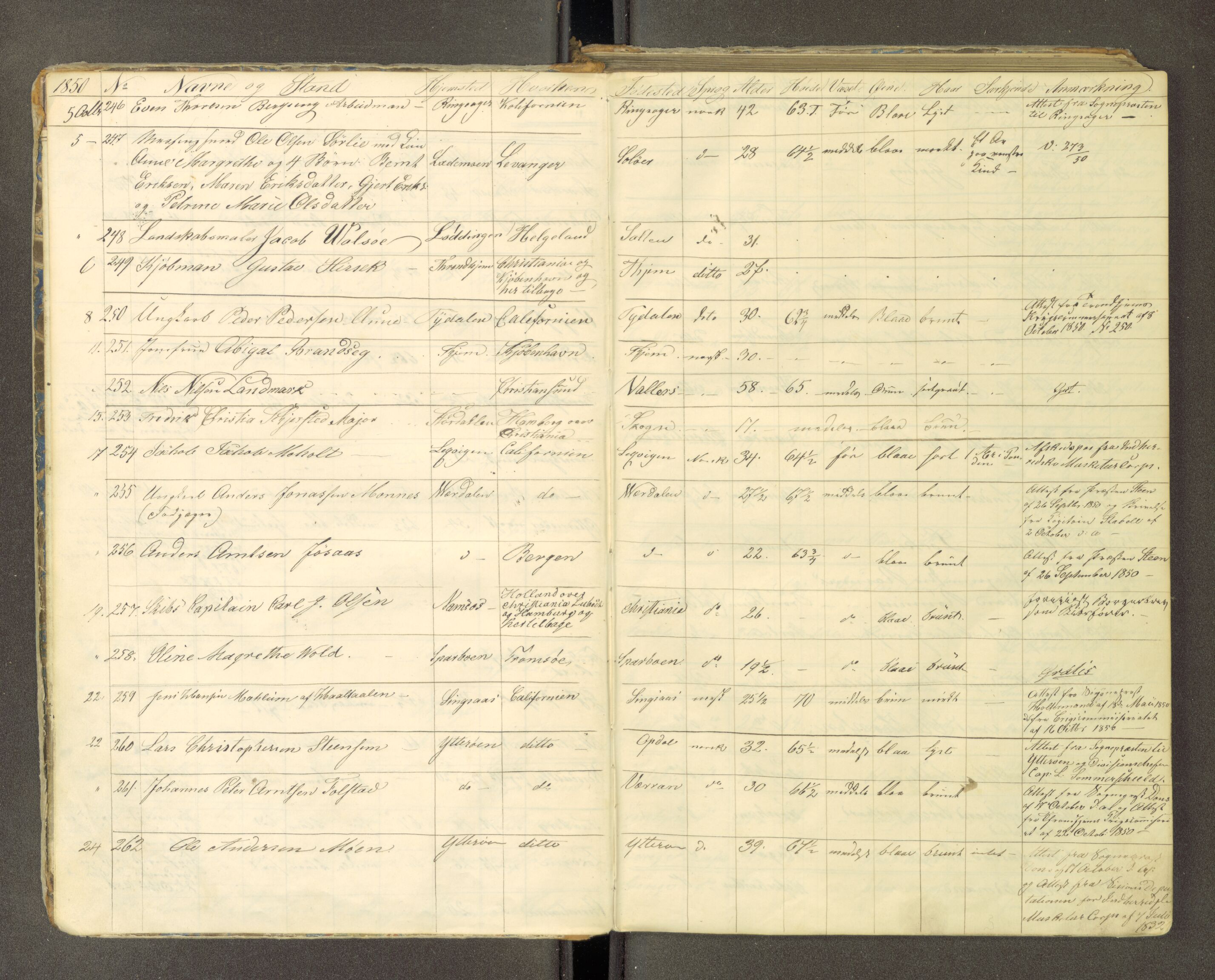 Trondheim politikammer, AV/SAT-A-1887/1/30/L0010: Passprotokoll. Utstedte pass 1850-1855. Innleverte pass 1850-1860, 1850-1860